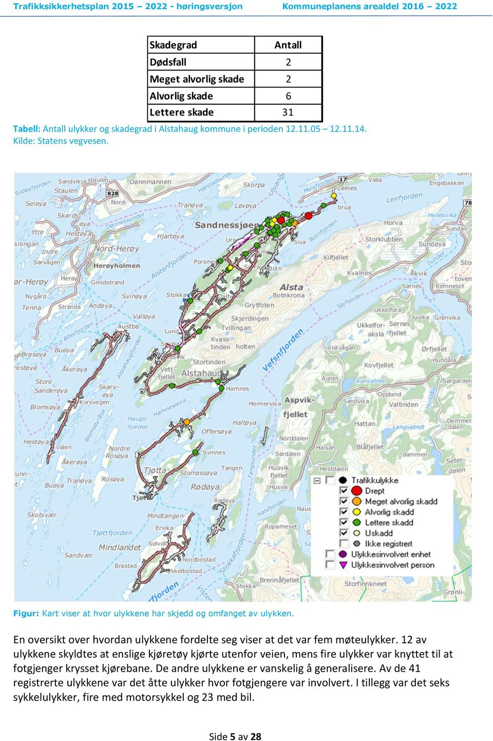 En oversikt over hvordan ulykkene fordelte seg viser at det var fem møteulykker.