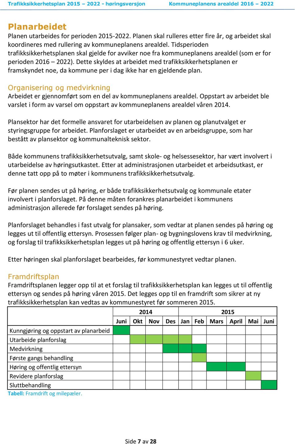 Dette skyldes at arbeidet med trafikksikkerhetsplanen er framskyndet noe, da kommune per i dag ikke har en gjeldende plan.