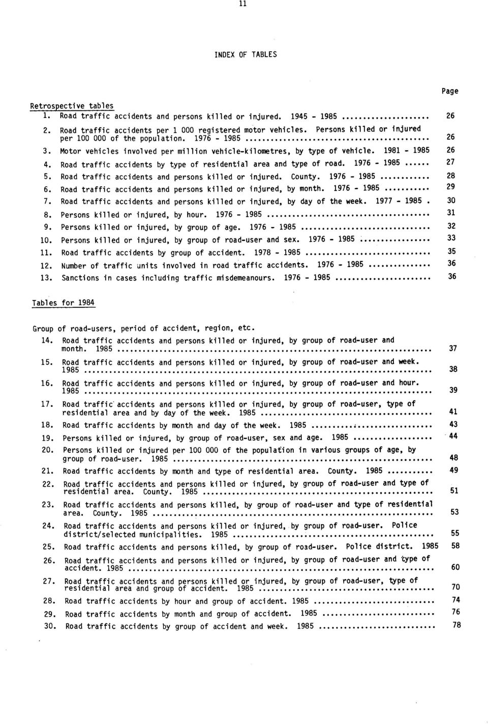 Road traffic accidents by type of residential area and type of road. 1976-1985 27 5. Road traffic accidents and persons killed or injured. County. 1976-1985 28 6.