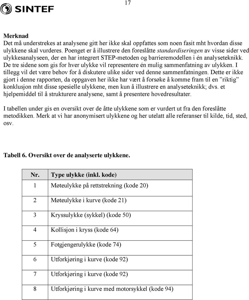 De tre sidene som gis for hver ulykke vil representere én mulig sammenfatning av ulykken. I tillegg vil det være behov for å diskutere ulike sider ved denne sammenfatningen.