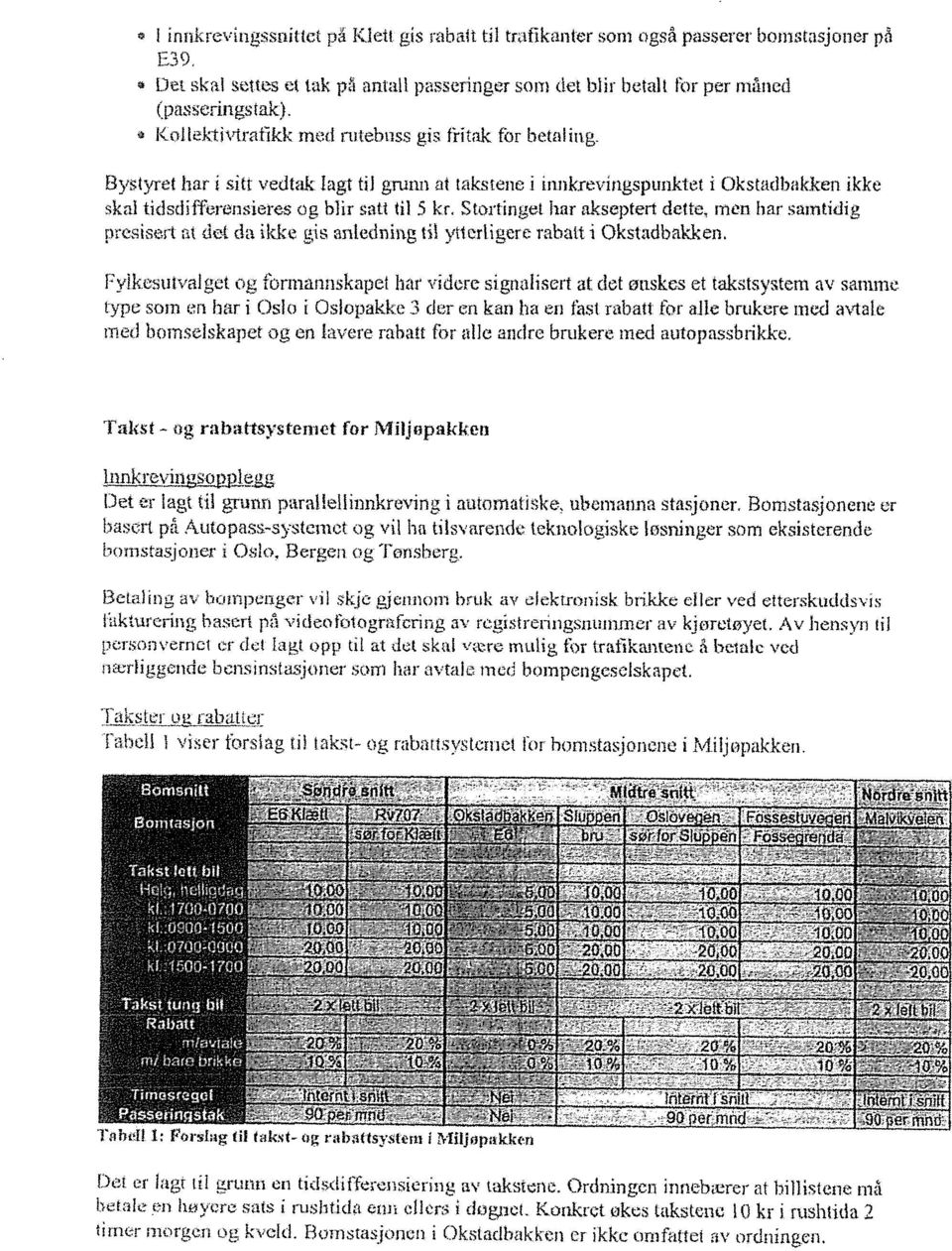 Bystyret har i sitt vedtak lagt til grunn at takstene i innkrevingspunktet i Okstadbakken ikke skal ticlsdifferensjeres og blir satt til 5 kr, Stortinget har akseptert dette, men har samtidig