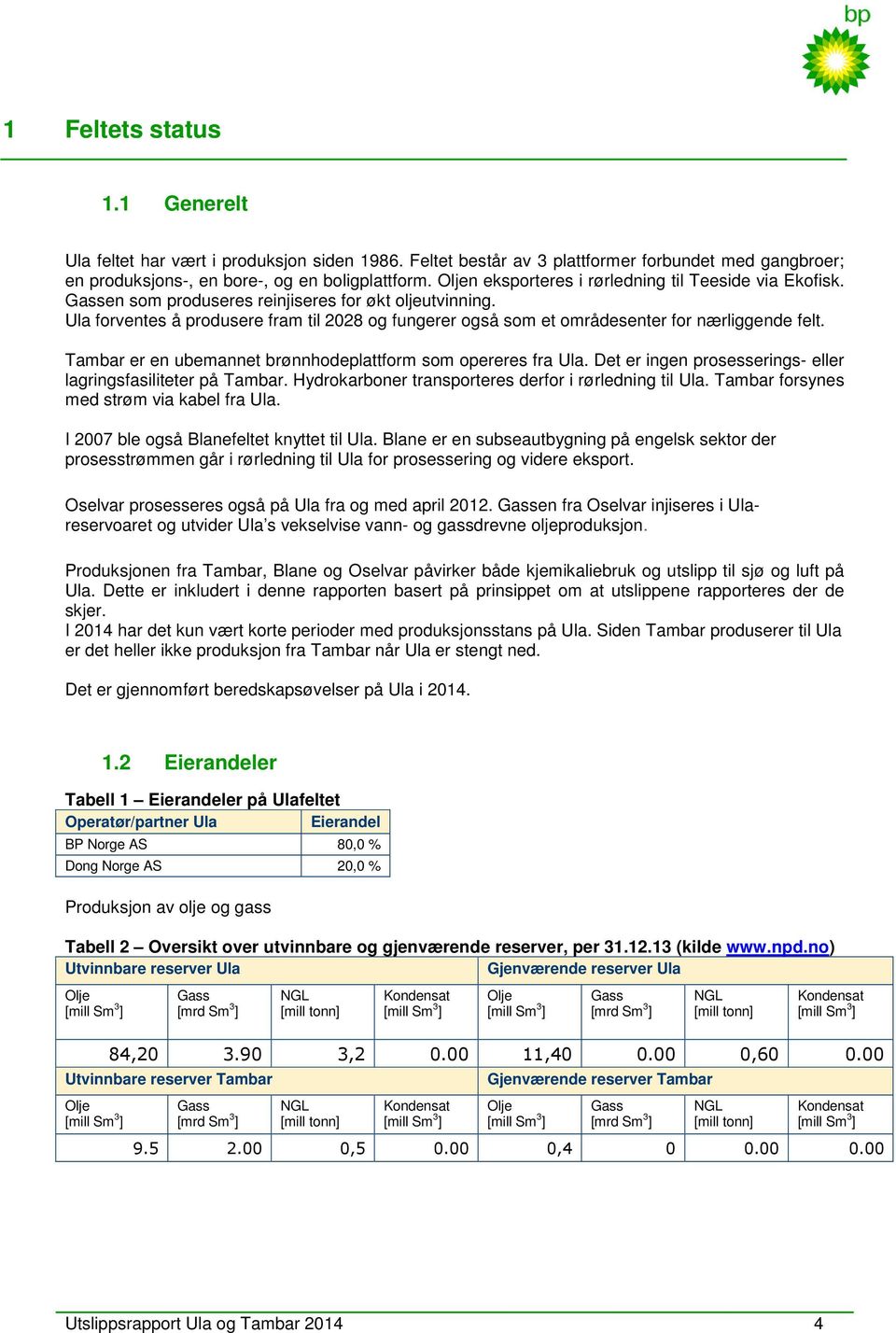 Ula forventes å produsere fram til 2028 og fungerer også som et områdesenter for nærliggende felt. Tambar er en ubemannet brønnhodeplattform som opereres fra Ula.