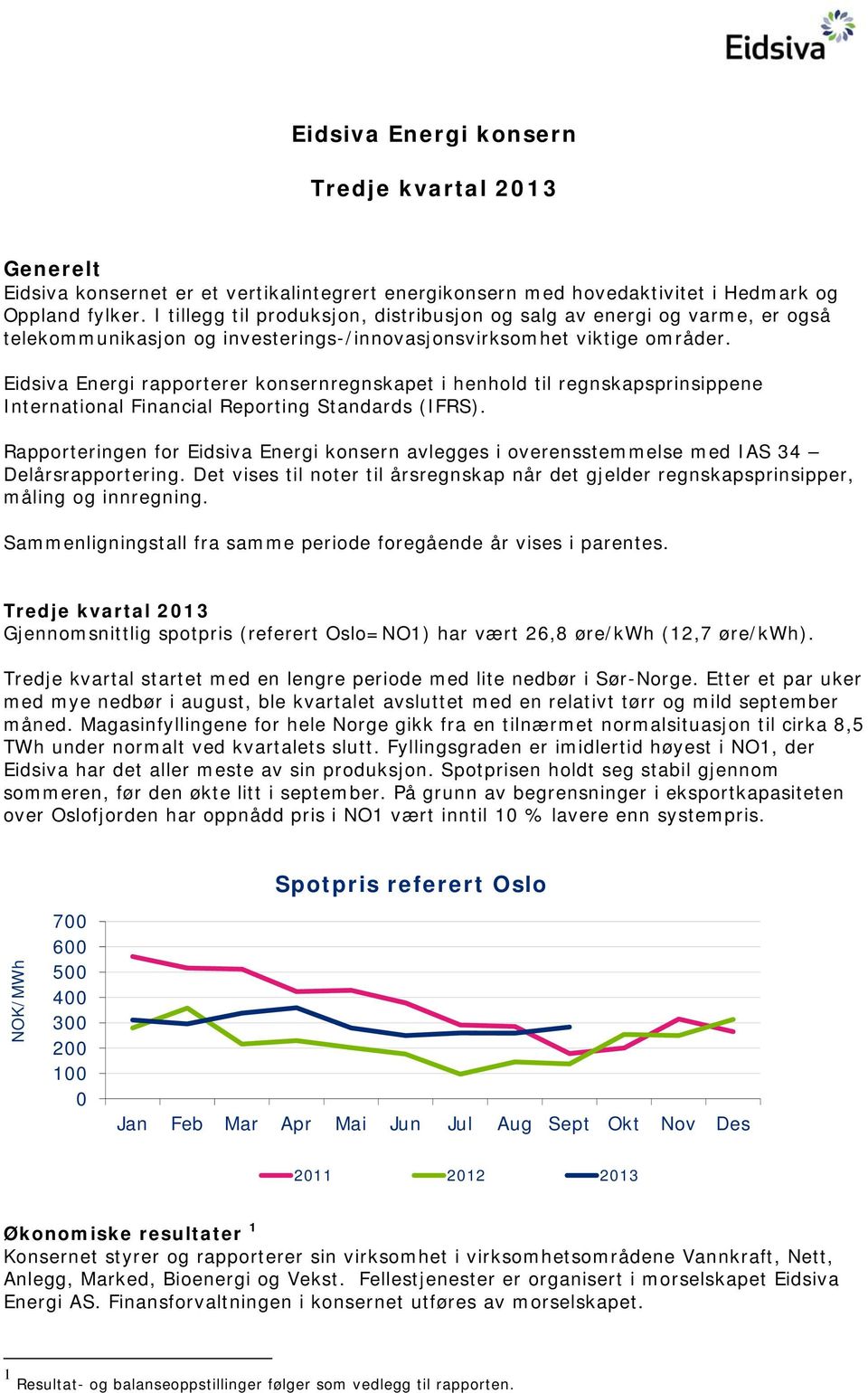 Eidsiva Energi rapporterer konsernregnskapet i henhold til regnskapsprinsippene International Financial Reporting Standards (IFRS).