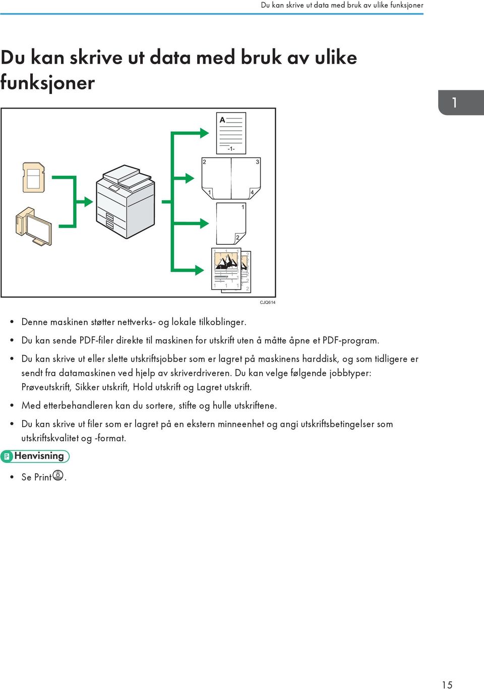 Du kan skrive ut eller slette utskriftsjobber som er lagret på maskinens harddisk, og som tidligere er sendt fra datamaskinen ved hjelp av skriverdriveren.