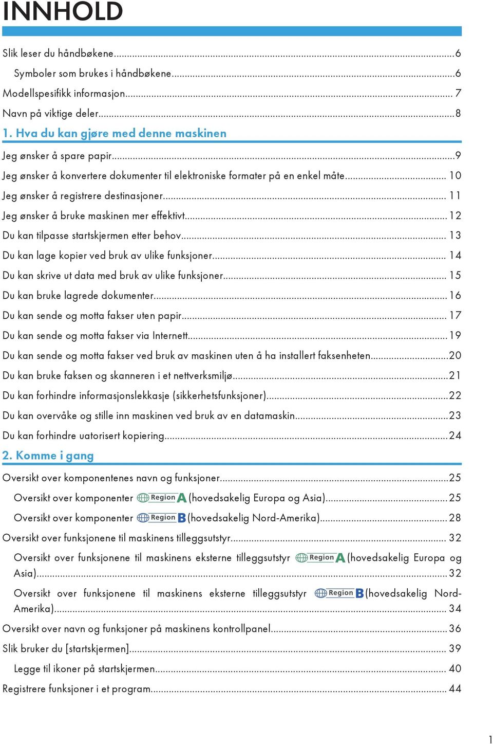 ..12 Du kan tilpasse startskjermen etter behov... 13 Du kan lage kopier ved bruk av ulike funksjoner... 14 Du kan skrive ut data med bruk av ulike funksjoner... 15 Du kan bruke lagrede dokumenter.