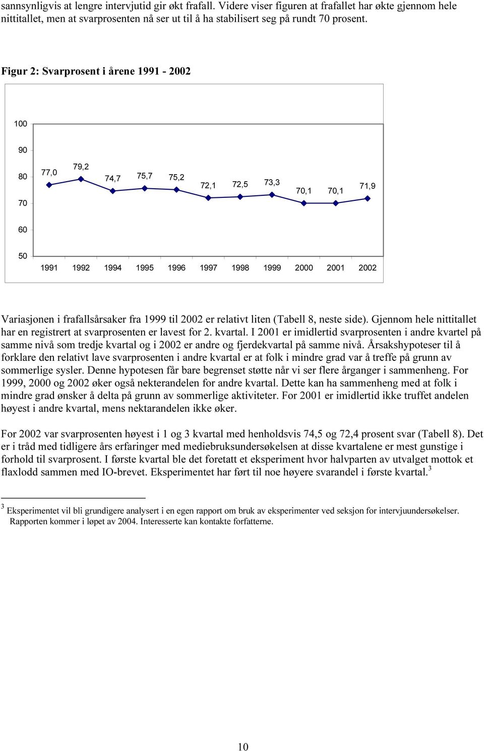 fra 1999 til 2002 er relativt liten (Tabell 8, neste side). Gjennom hele nittitallet har en registrert at svarprosenten er lavest for 2. kvartal.