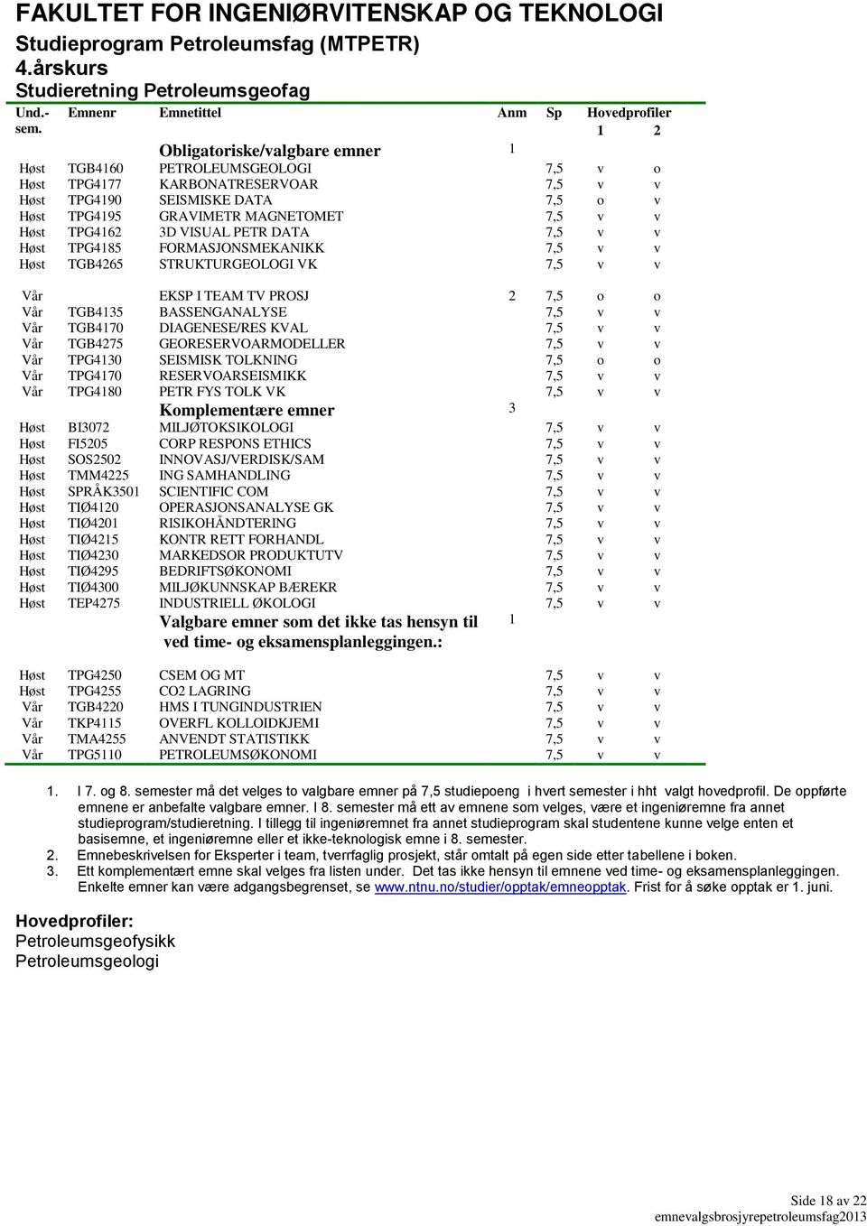 FORMASJONSMEKANIKK v v TGB4265 STRUKTURGEOLOGI VK v v Vår EKSP I TEAM TV PROSJ 2 o o Vår TGB4135 BASSENGANALYSE v v Vår TGB4170 DIAGENESE/RES KVAL v v Vår TGB4275 GEORESERVOARMODELLER v v Vår TPG4130