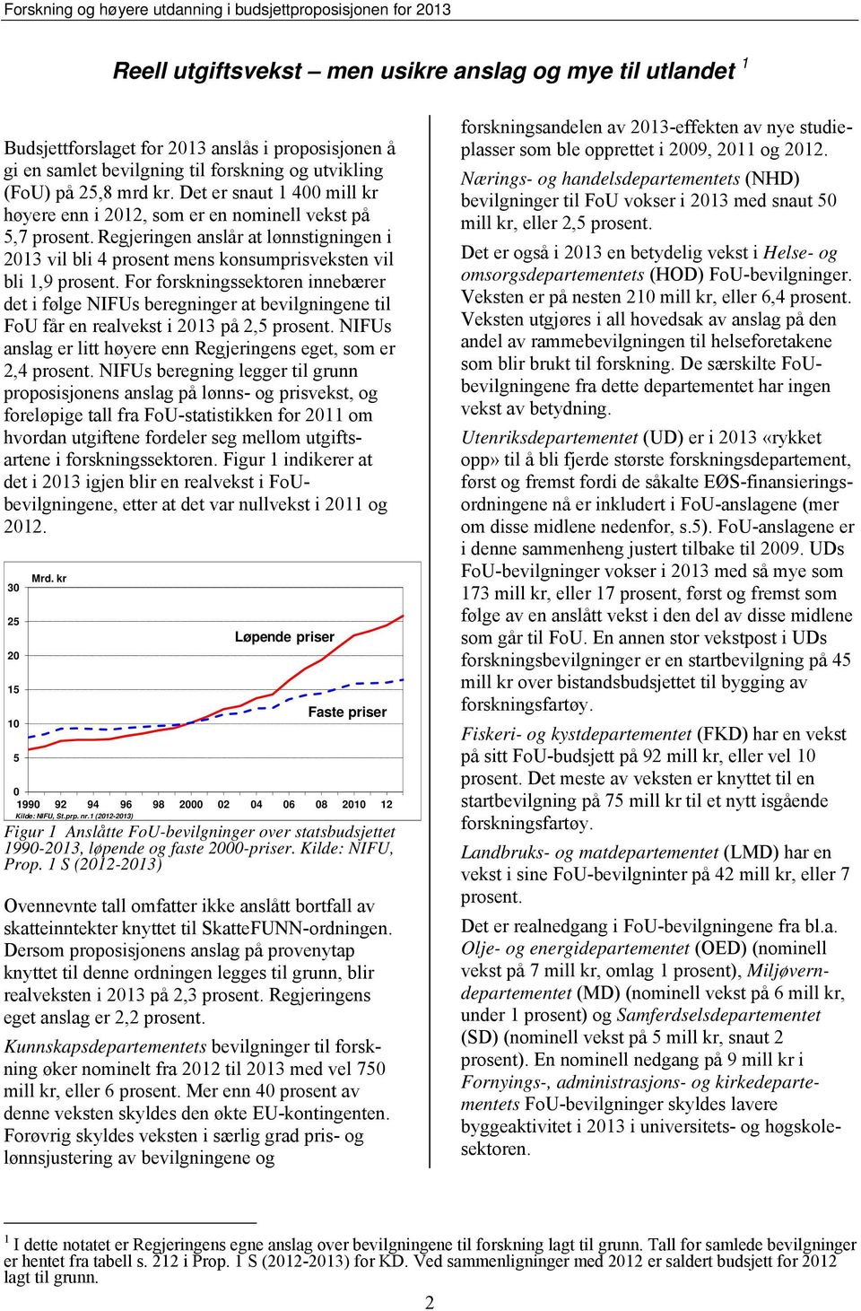 For forskningssektoren innebærer det i følge NIFUs beregninger at bevilgningene til FoU får en realvekst i 2013 på 2,5 prosent. NIFUs anslag er litt høyere enn Regjeringens eget, som er 2,4 prosent.
