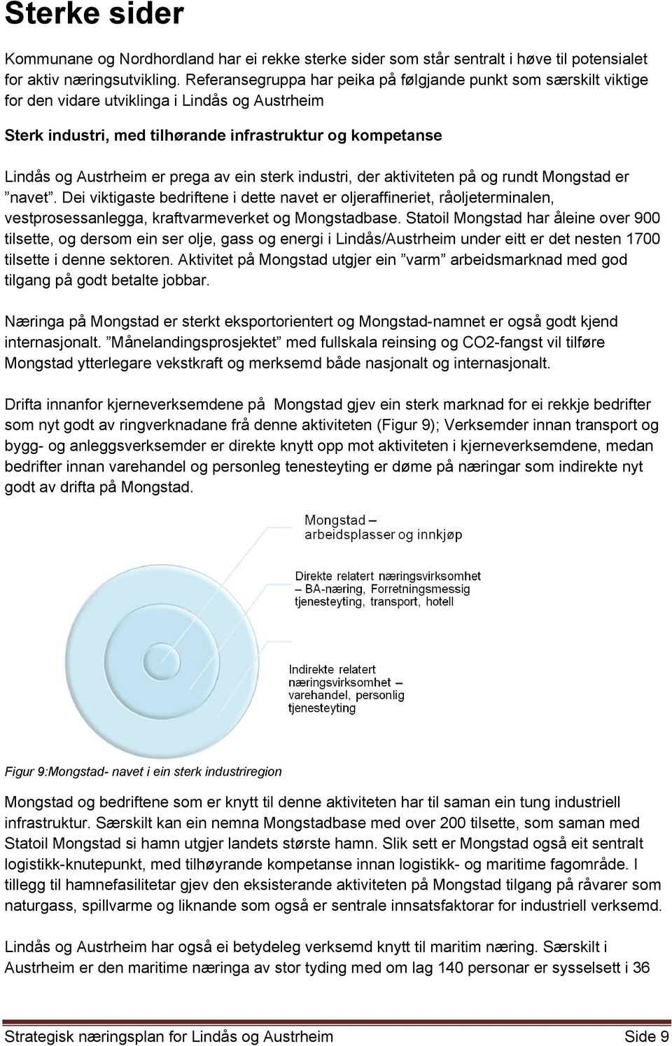 prega av ein sterk industri, der aktiviteten på og rundt Mongstad er navet.