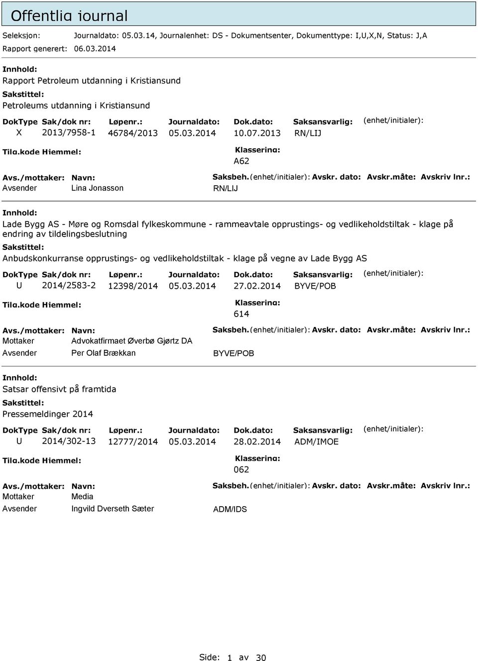 : Lina Jonasson RN/LJ Lade Bygg AS - Møre og Romsdal fylkeskommune - rammeavtale opprustings- og vedlikeholdstiltak - klage på endring av tildelingsbeslutning Anbudskonkurranse opprustings- og