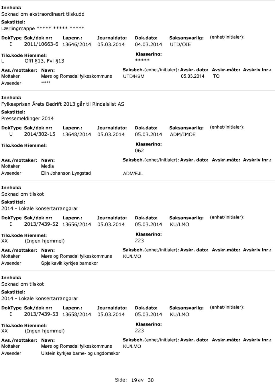 Avskr. dato: Avskr.måte: Avskriv lnr.: Mottaker Media Elin Johanson Lyngstad ADM/EJL Søknad om tilskot 2014 - Lokale konsertarrangørar 2013/7439-52 13656/2014 K/LMO XX (ngen hjemmel) 223 Avs.