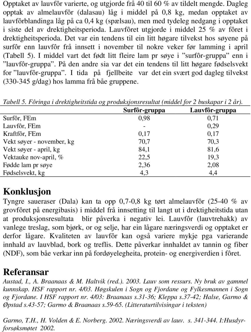 et utgjorde i middel 25 % av fôret i drektigheitsperioda.