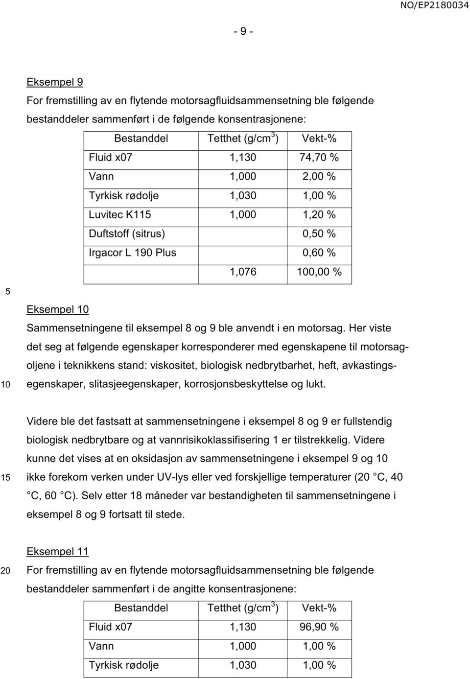 Her viste det seg at følgende egenskaper korresponderer med egenskapene til motorsagoljene i teknikkens stand: viskositet, biologisk nedbrytbarhet, heft, avkastingsegenskaper, slitasjeegenskaper,