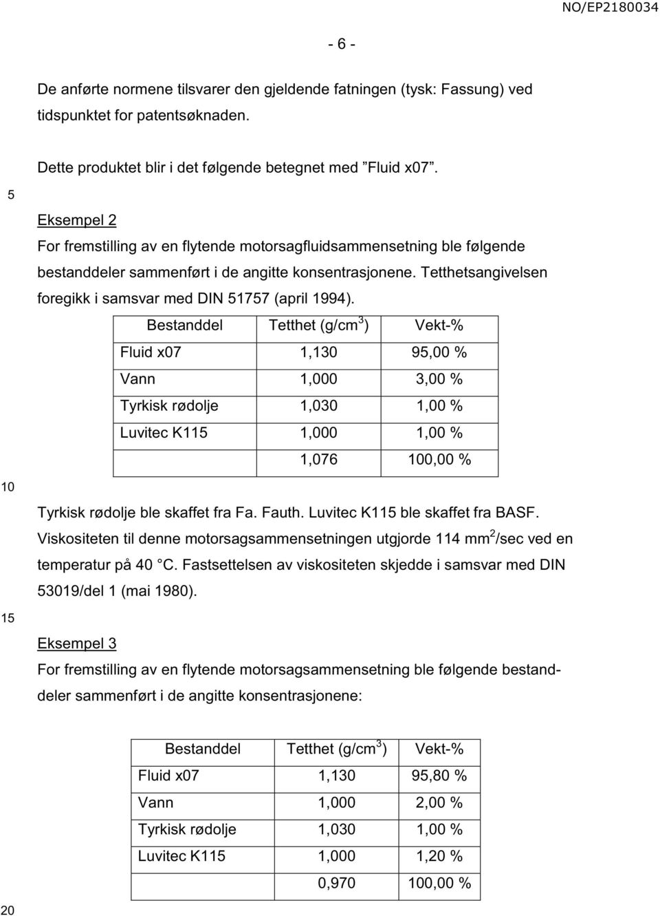 Tetthetsangivelsen foregikk i samsvar med DIN 177 (april 1994). Fluid x07 1,130 9,00 % Vann 1,000 3,00 % Luvitec K11 1,000 1,00 % 1,076 0,00 % Tyrkisk rødolje ble skaffet fra Fa. Fauth.