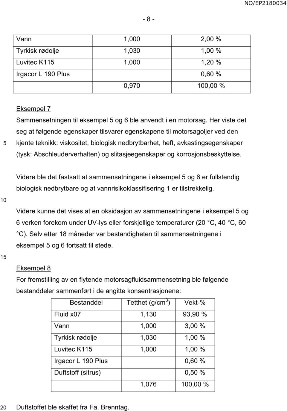 og slitasjeegenskaper og korrosjonsbeskyttelse. Videre ble det fastsatt at sammensetningene i eksempel og 6 er fullstendig biologisk nedbrytbare og at vannrisikoklassifisering 1 er tilstrekkelig.