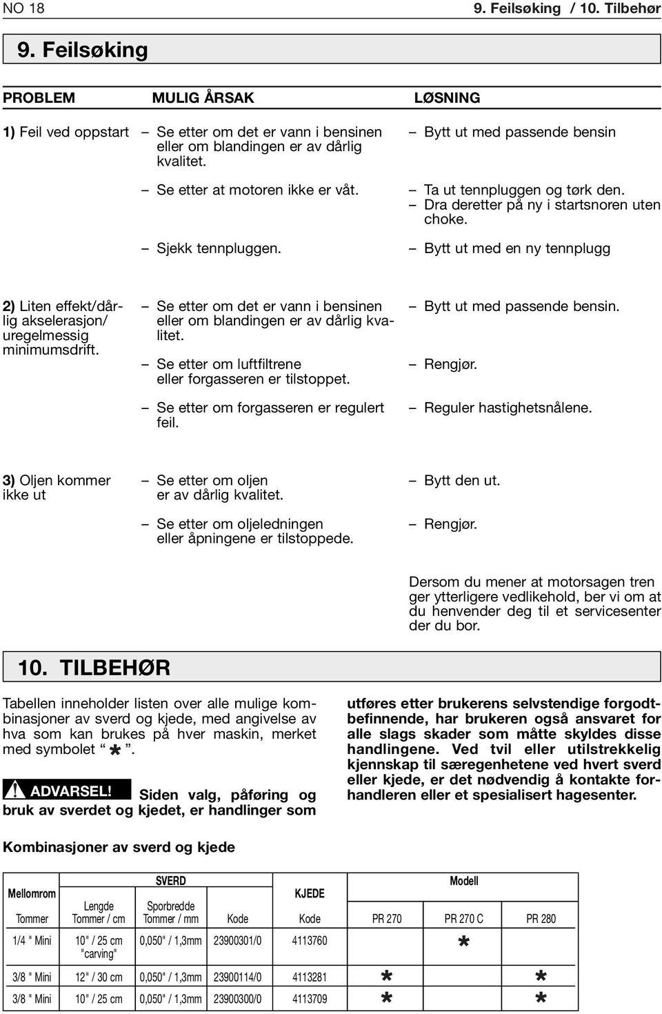 Bytt ut med en ny tennplugg 2) Liten effekt/dårlig akselerasjon/ uregelmessig minimumsdrift. Se etter om det er vann i bensinen eller om blandingen er av dårlig kvalitet.