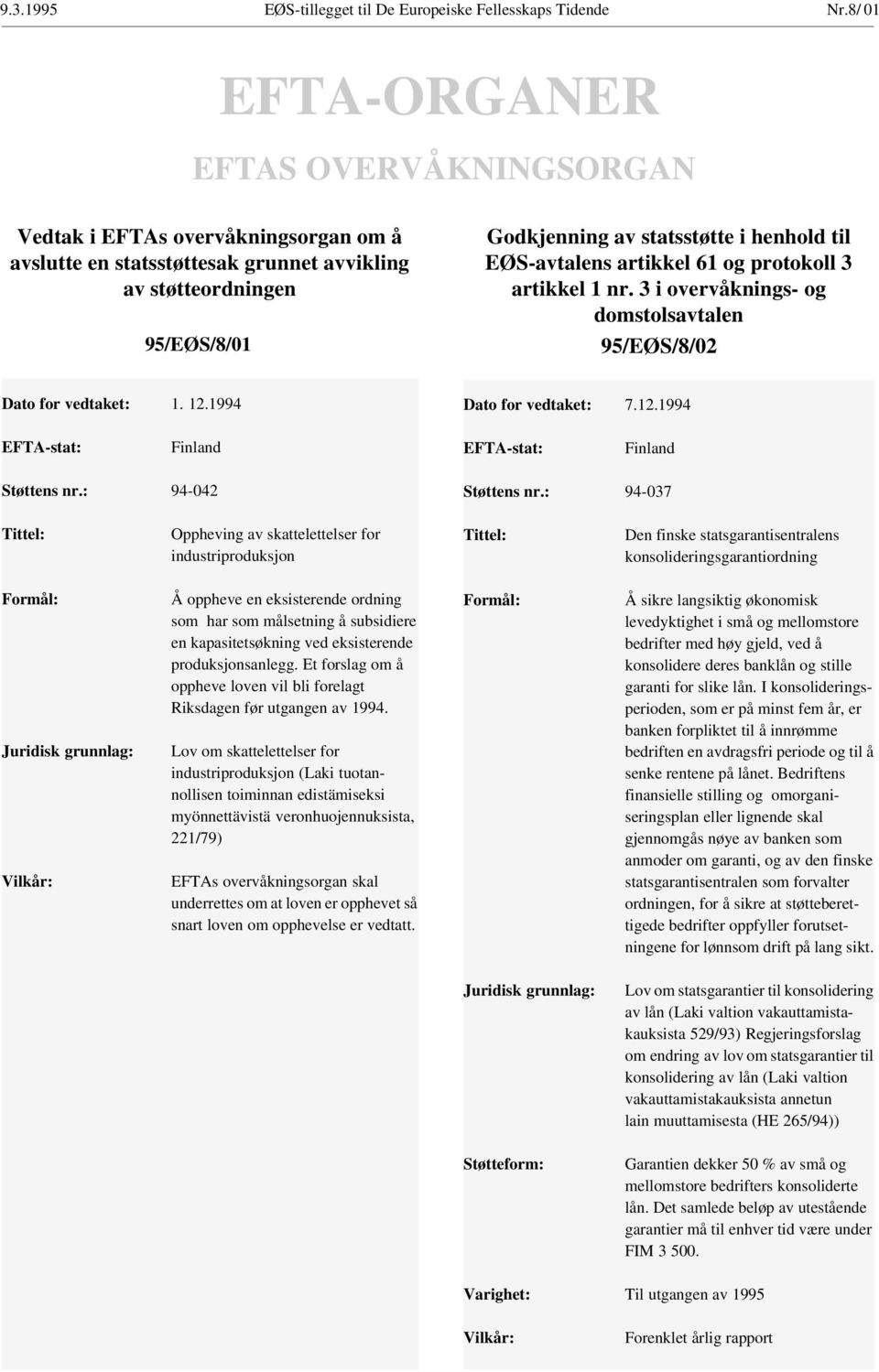 EØS-avtalens artikkel 61 og protokoll 3 artikkel 1 nr. 3 i overvåknings- og domstolsavtalen 95/EØS/8/02 Dato for vedtaket: 1. 12.1994 Dato for vedtaket: 7.12.1994 EFTA-stat: Finland EFTA-stat: Finland Støttens nr.