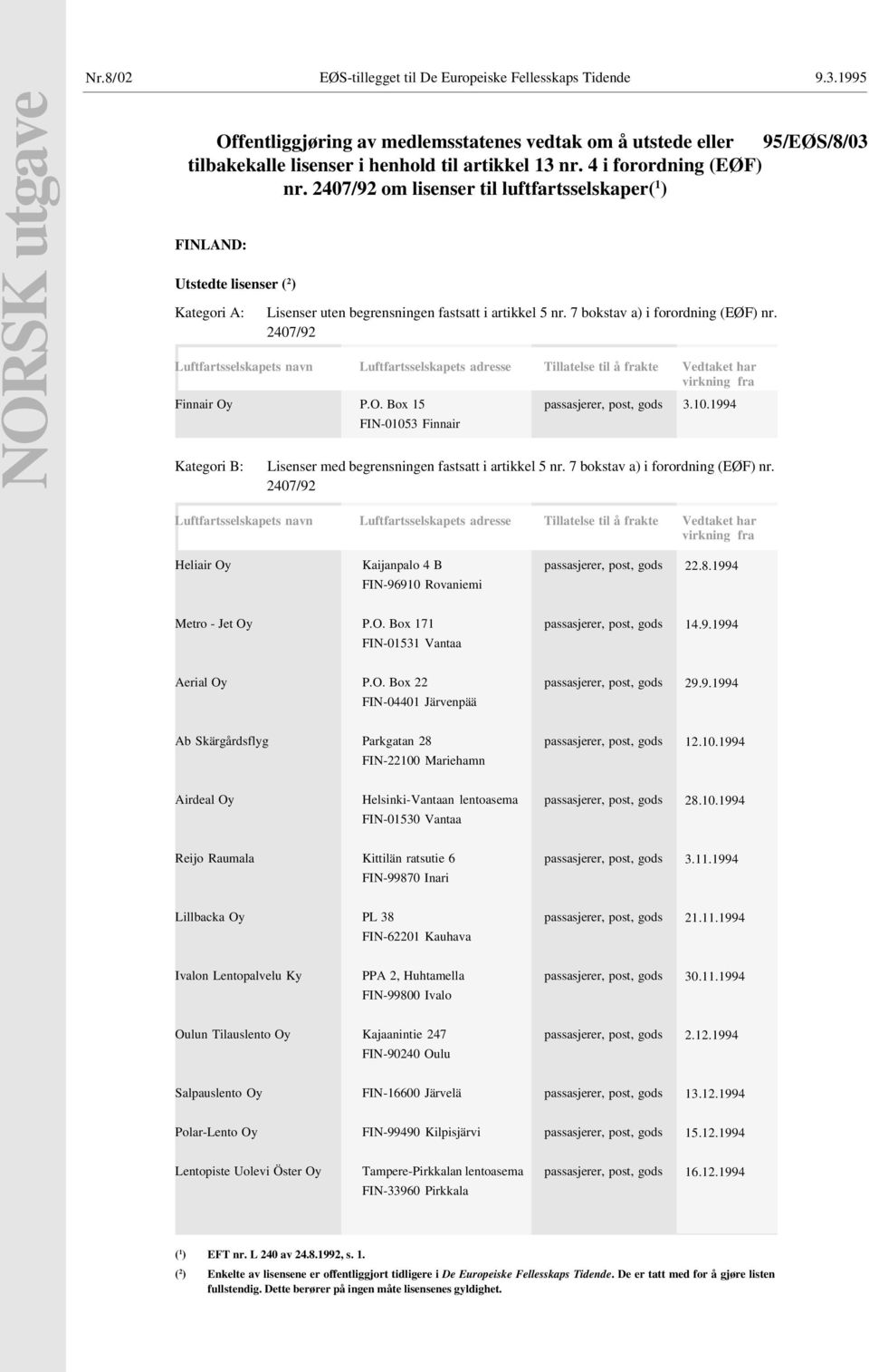 7 bokstav a) i forordning (EØF) nr. 2407/92 Luftfartsselskapets navn Luftfartsselskapets adresse Tillatelse til å frakte Vedtaket har virkning fra Finnair Oy P.O. Box 15 3.10.