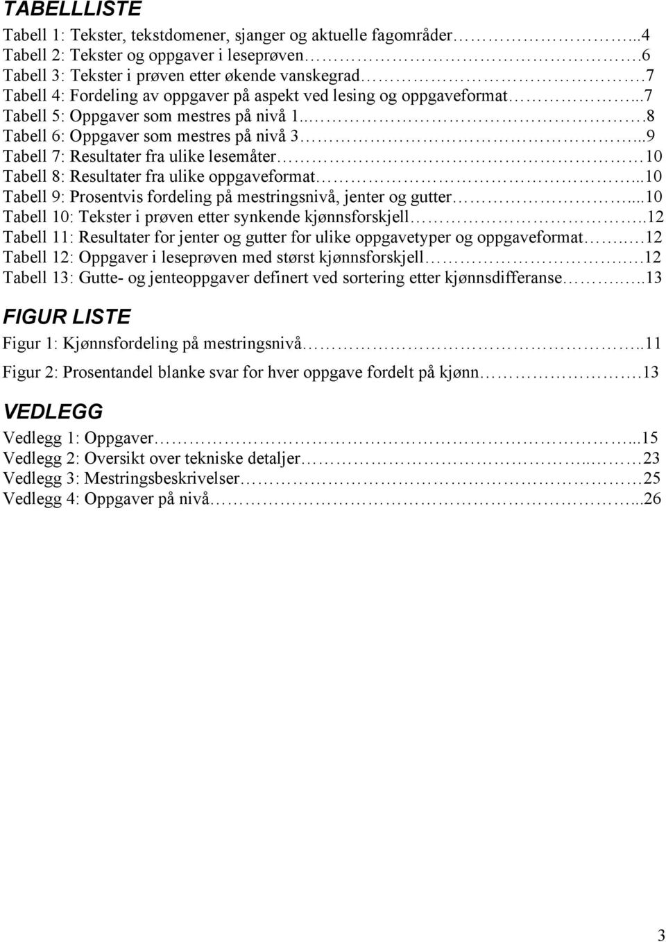 ..9 Tabell 7: Resultater fra ulike lesemåter 10 Tabell 8: Resultater fra ulike oppgaveformat...10 Tabell 9: Prosentvis fordeling på mestringsnivå, jenter og gutter.