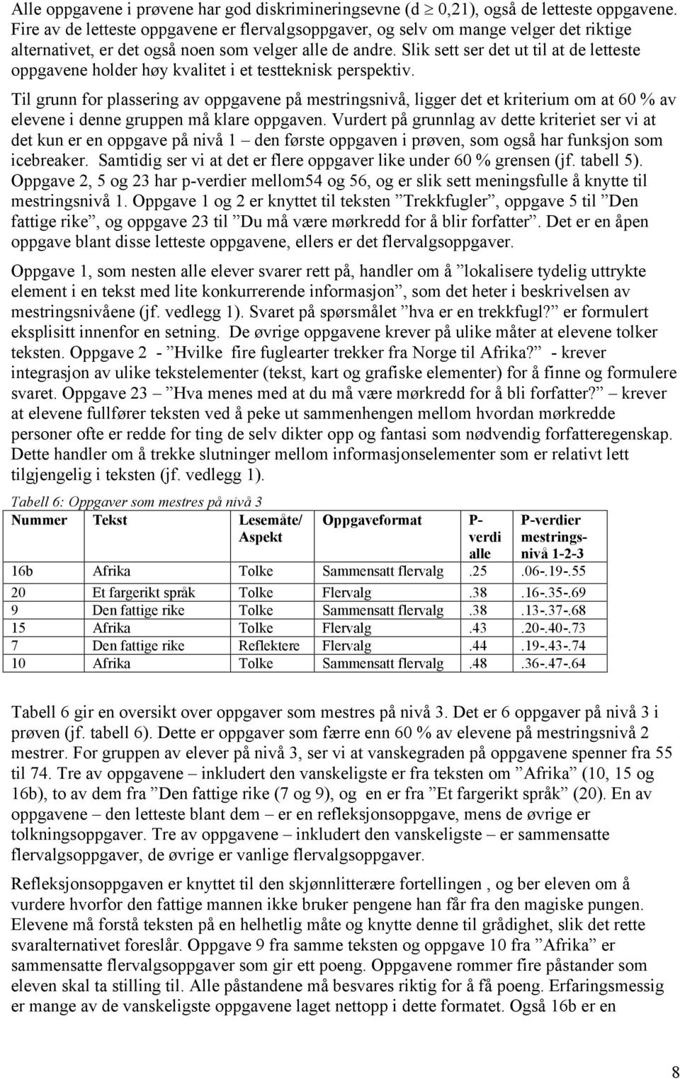 Slik sett ser det ut til at de letteste oppgavene holder høy kvalitet i et testteknisk perspektiv.