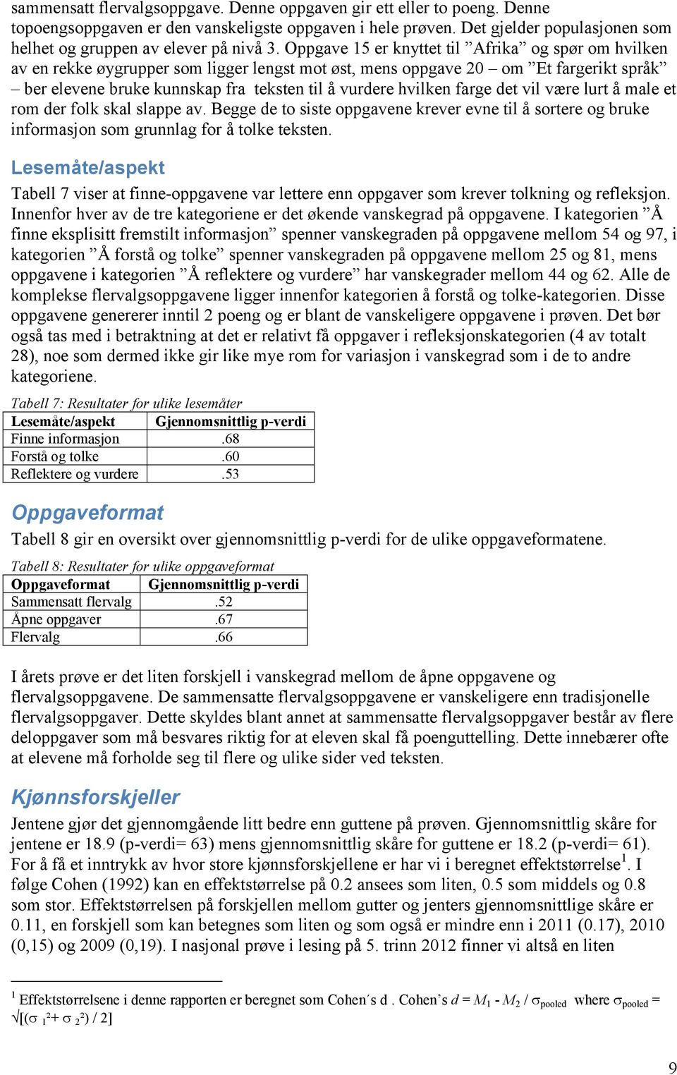 farge det vil være lurt å male et rom der folk skal slappe av. egge de to siste oppgavene krever evne til å sortere og bruke informasjon som grunnlag for å tolke teksten.