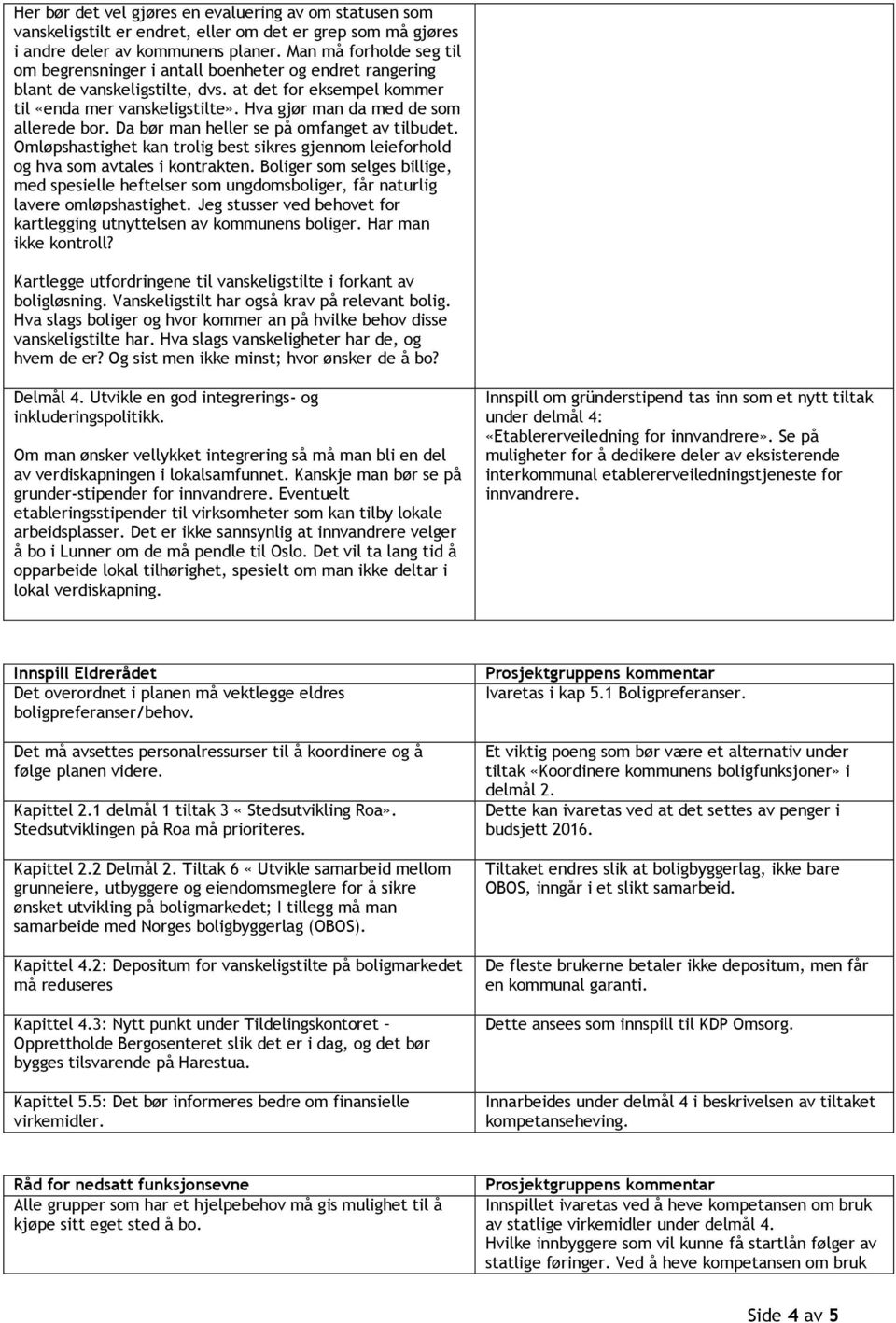 Hva gjør man da med de som allerede bor. Da bør man heller se på omfanget av tilbudet. Omløpshastighet kan trolig best sikres gjennom leieforhold og hva som avtales i kontrakten.