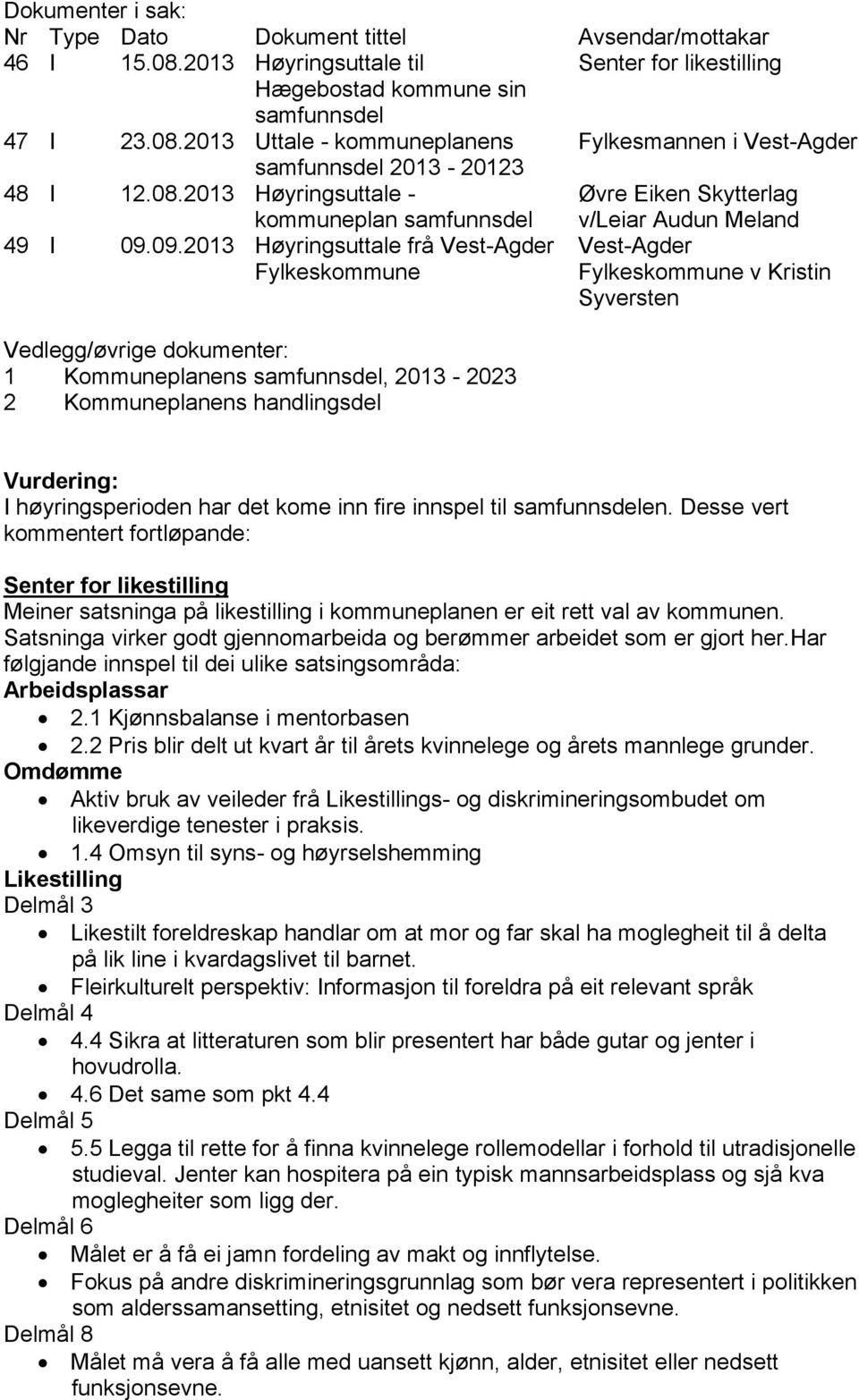 09.2013 Høyringsuttale frå Vest-Agder Fylkeskommune Vest-Agder Fylkeskommune v Kristin Syversten Vedlegg/øvrige dokumenter: 1 Kommuneplanens samfunnsdel, 2013-2023 2 Kommuneplanens handlingsdel