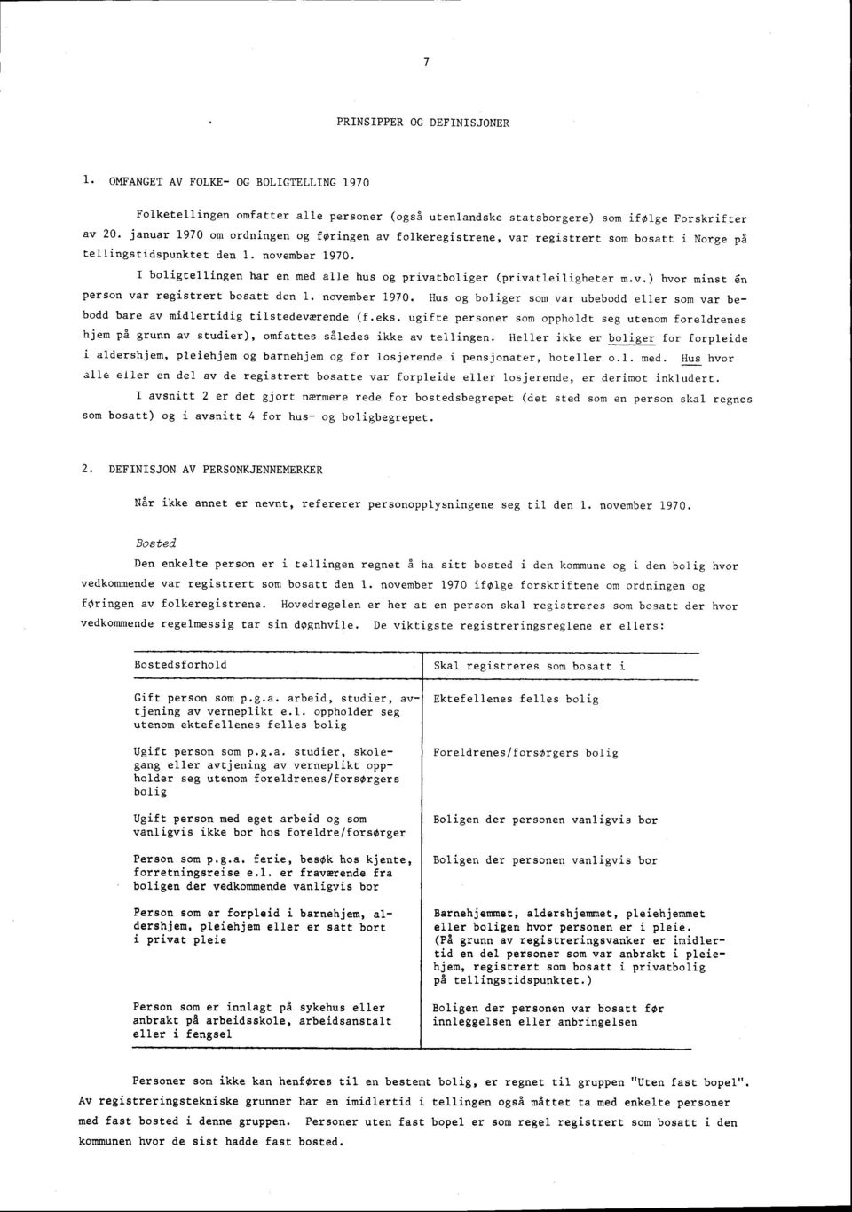 I boligtellingen bar en med alle hus og privatboliger (privatleiligheter m.v.) hvor minst'en person var registrert bosatt den. november 970.