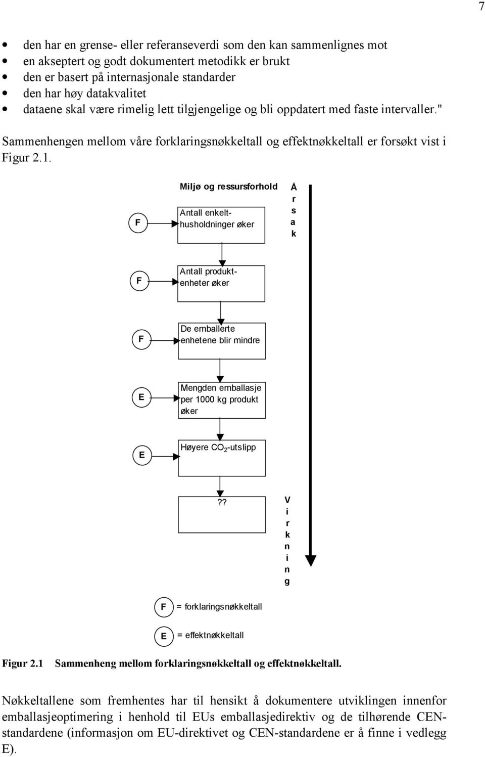 F Miljø og ressursforhold Antall enkelthusholdninger øker Å r s a k F Antall produktenheter øker F De emballerte enhetene blir mindre E Mengden emballasje per 1000 kg produkt øker E Høyere CO 2