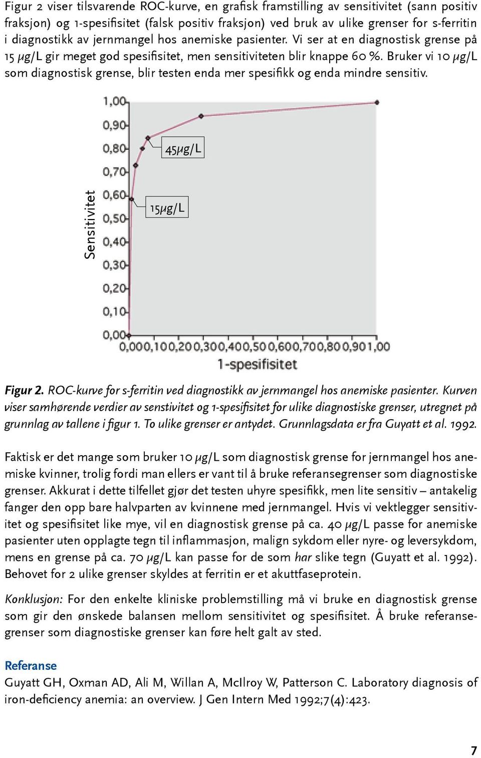 Bruker vi 10 µg/l som diagnostisk grense, blir testen enda mer spesifikk og enda mindre sensitiv. 45µg/L Sensitivitet 15µg/L Figur 2.