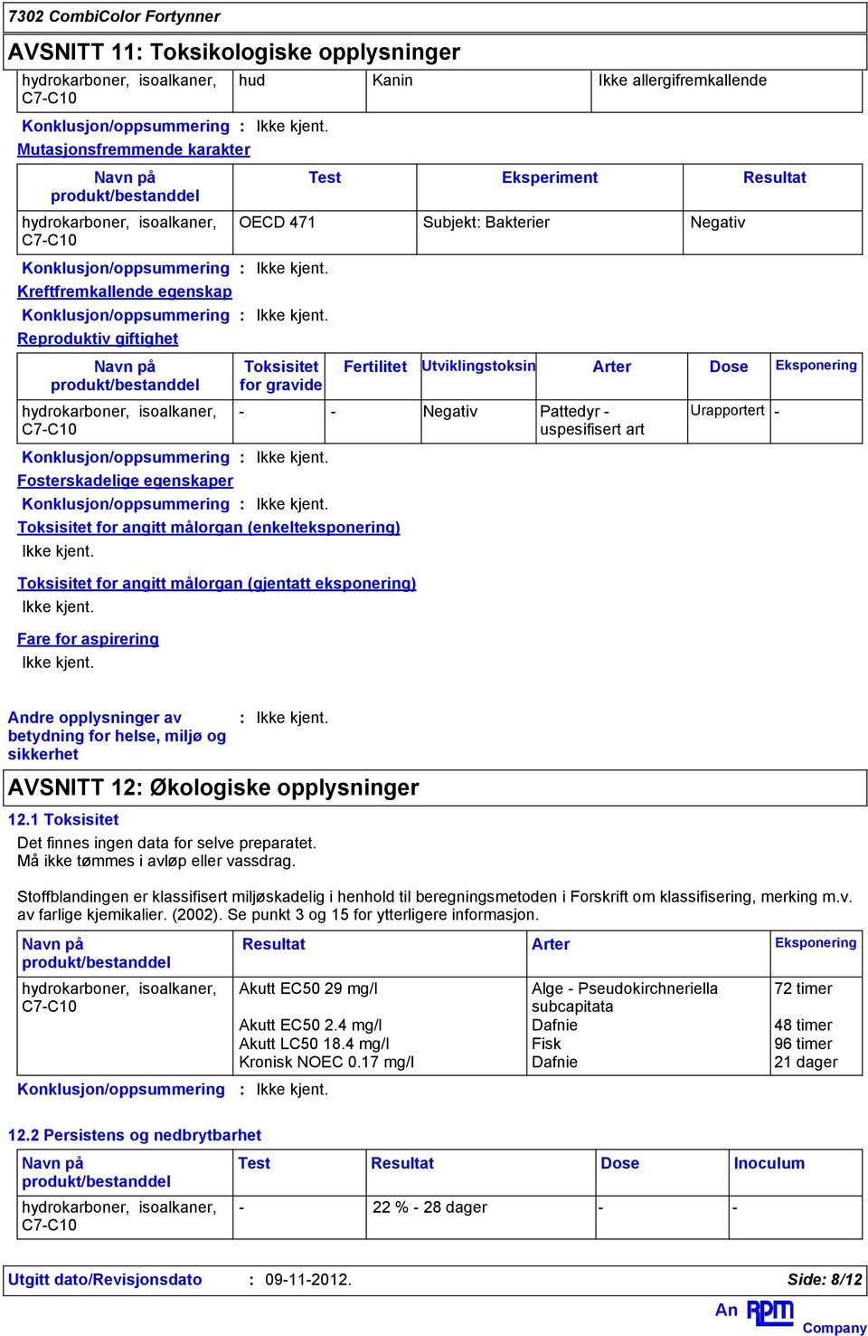 (enkelteksponering) Toksisitet for angitt målorgan (gjentatt eksponering) Fare for aspirering hud Kanin Ikke allergifremkallende Fertilitet Utviklingstoksin Arter - - Negativ Pattedyr - uspesifisert