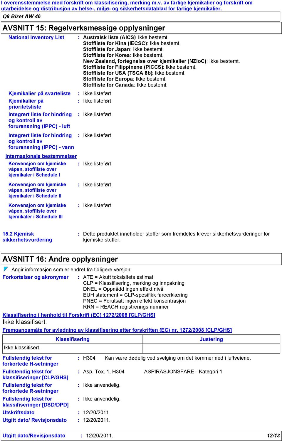 Integrert liste for hindring og kontroll av forurensning (IPPC) vann Australsk liste (AICS) Ikke bestemt. Stoffliste for Kina (IECSC) Ikke bestemt. Stoffliste for Japan Ikke bestemt.