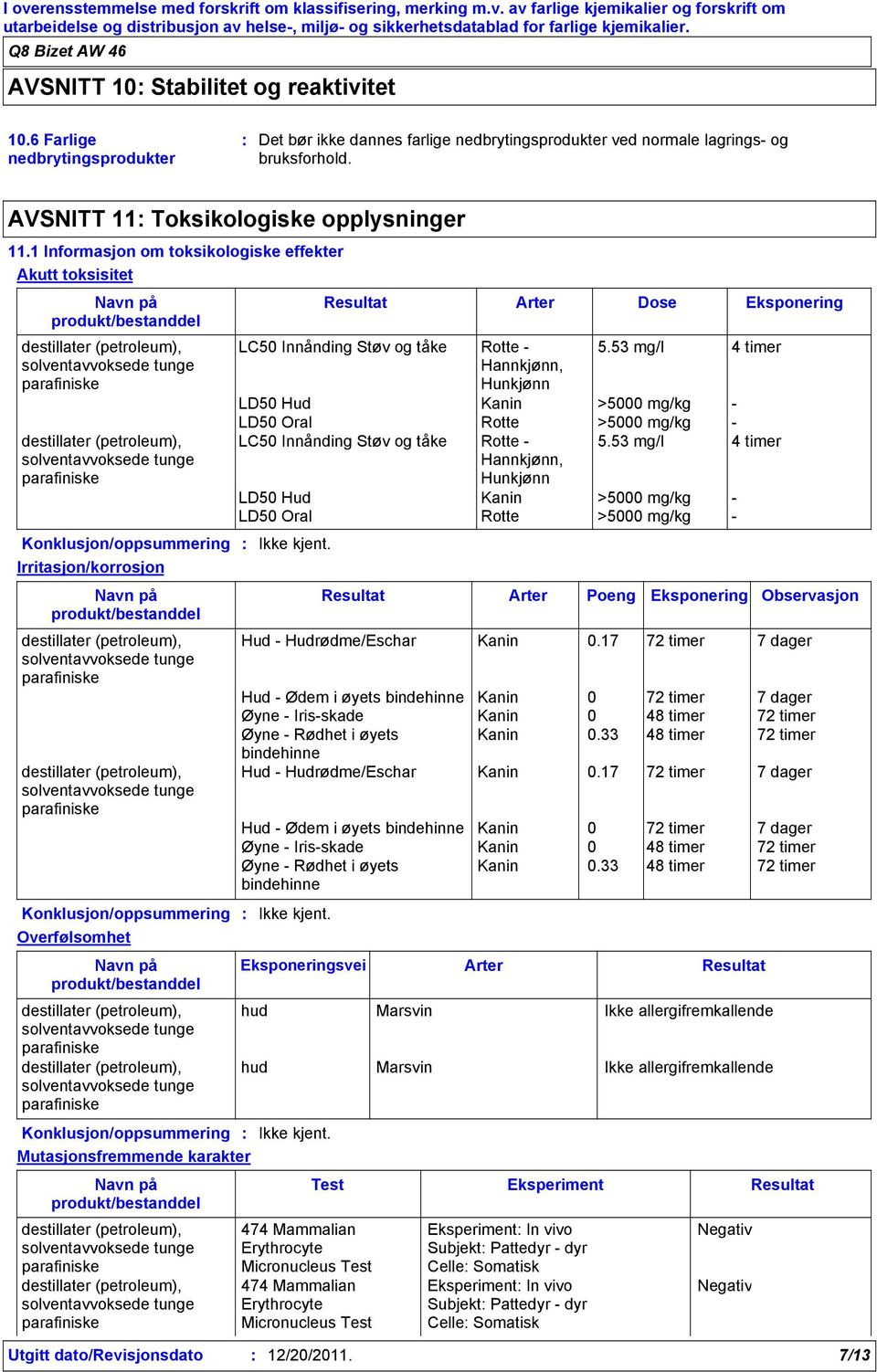 1 Informasjon om toksikologiske effekter Akutt toksisitet Konklusjon/oppsummering Irritasjon/korrosjon Konklusjon/oppsummering Overfølsomhet Konklusjon/oppsummering Mutasjonsfremmende karakter Hud