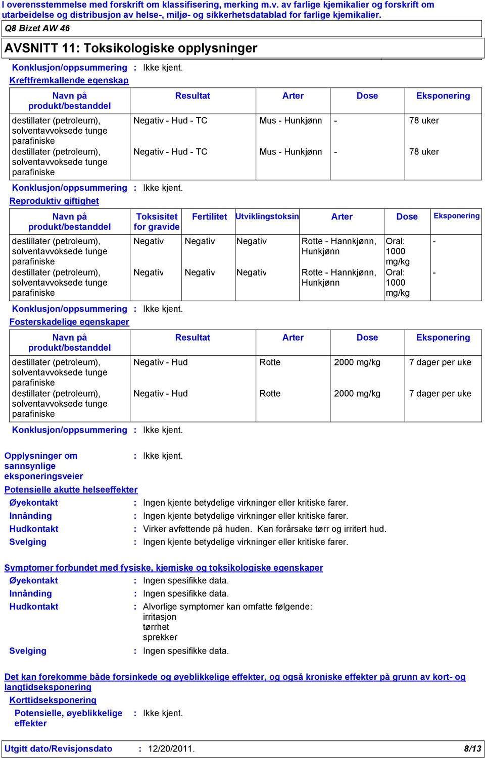 Arter Dose Eksponering Negativ Hud TC Mus Hunkjønn 78 uker Negativ Hud TC Mus Hunkjønn 78 uker Toksisitet for gravide Konklusjon/oppsummering Fertilitet Utviklingstoksin Arter Negativ Negativ Negativ