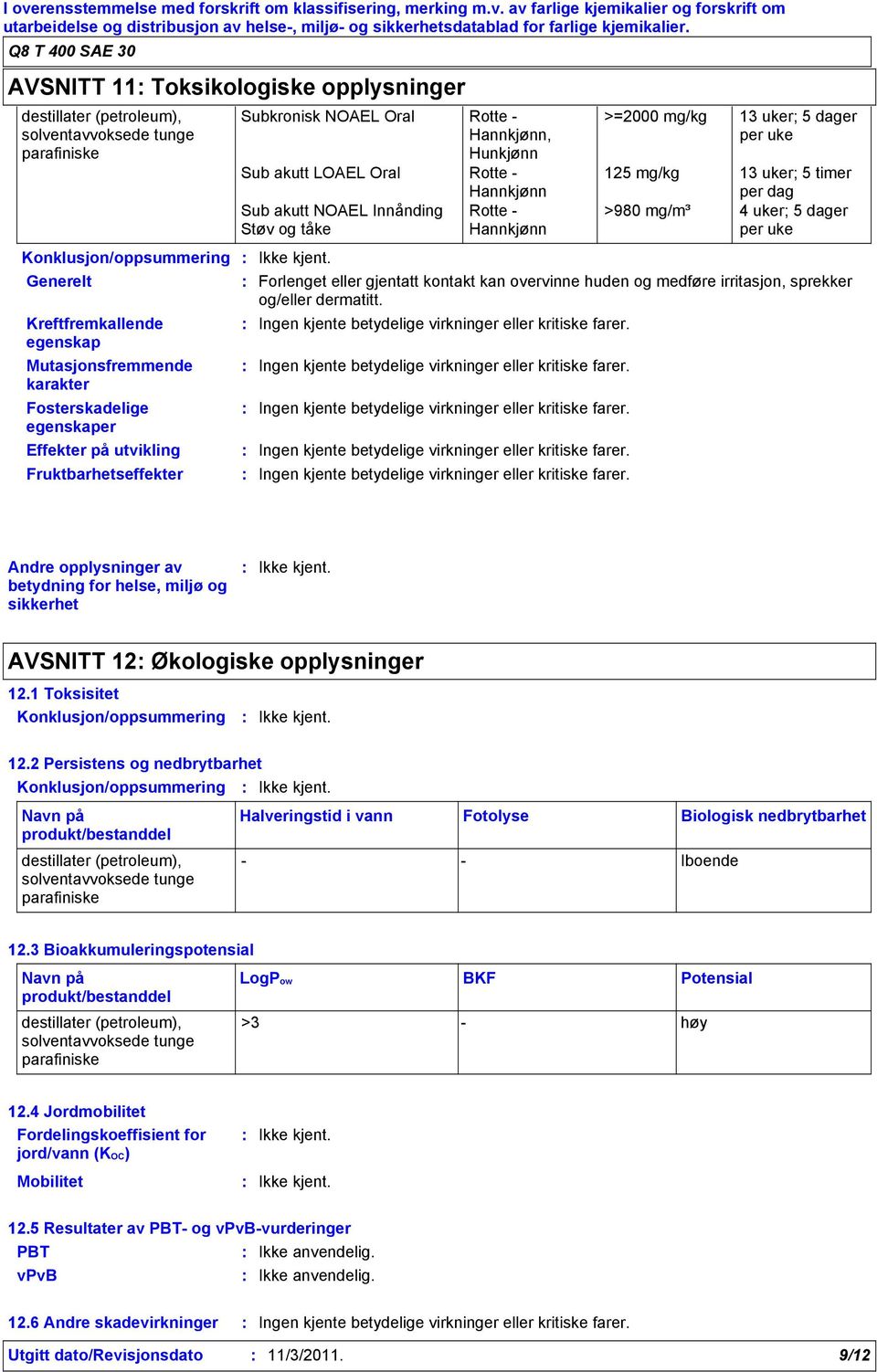 Effekter på utvikling Fruktbarhetseffekter Hannkjønn Rotte Hannkjønn Forlenget eller gjentatt kontakt kan overvinne huden og medføre irritasjon, sprekker og/eller dermatitt.