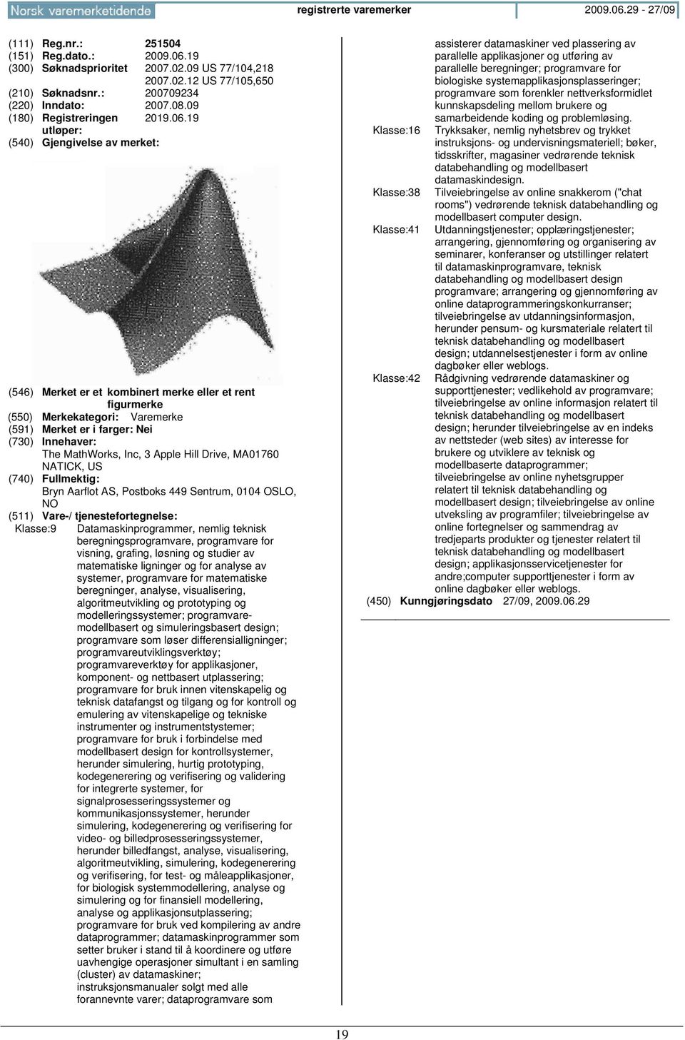 19 (546) Merket er et kombinert merke eller et rent figurmerke (591) Merket er i farger: Nei The MathWorks, Inc, 3 Apple Hill Drive, MA01760 NATICK, US Bryn Aarflot AS, Postboks 449 Sentrum, 0104