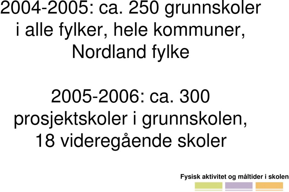 Nordland fylke 2005-2006: ca.