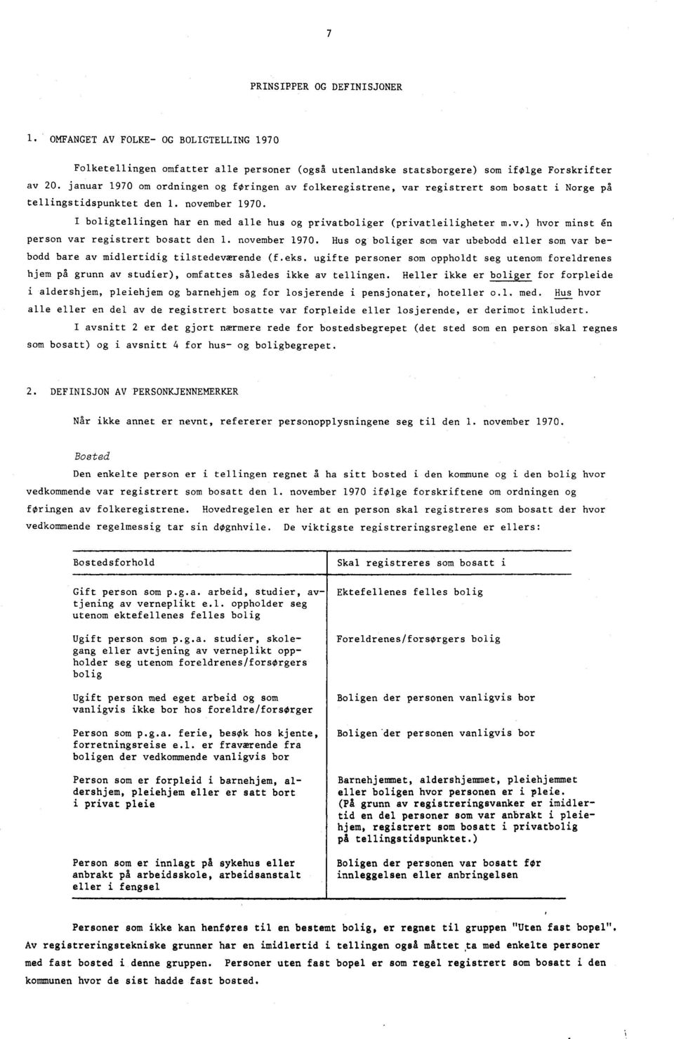 I boligtellingen har en med alle hus og privatboliger (privatleiligheter m.v.) hvor minst en person var registrert bosatt den. november 90.