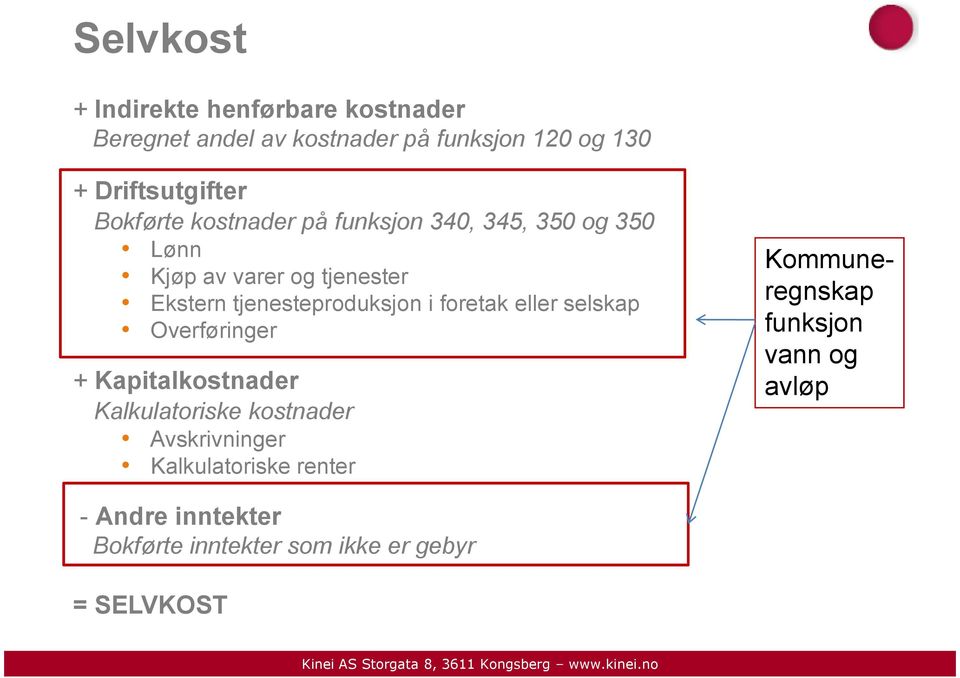 i foretak eller selskap Overføringer + Kapitalkostnader Kalkulatoriske kostnader Avskrivninger Kalkulatoriske