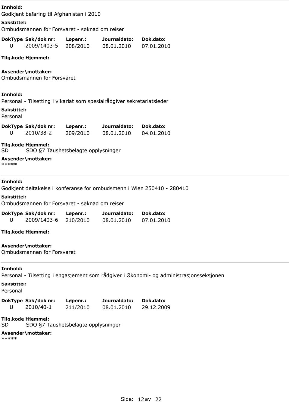 kode SD Hjemmel: SDO 7 Taushetsbelagte opplysninger ***** Godkjent deltakelse i konferanse for ombudsmenn i Wien 250410-280410 Ombudsmannen for Forsvaret - søknad om