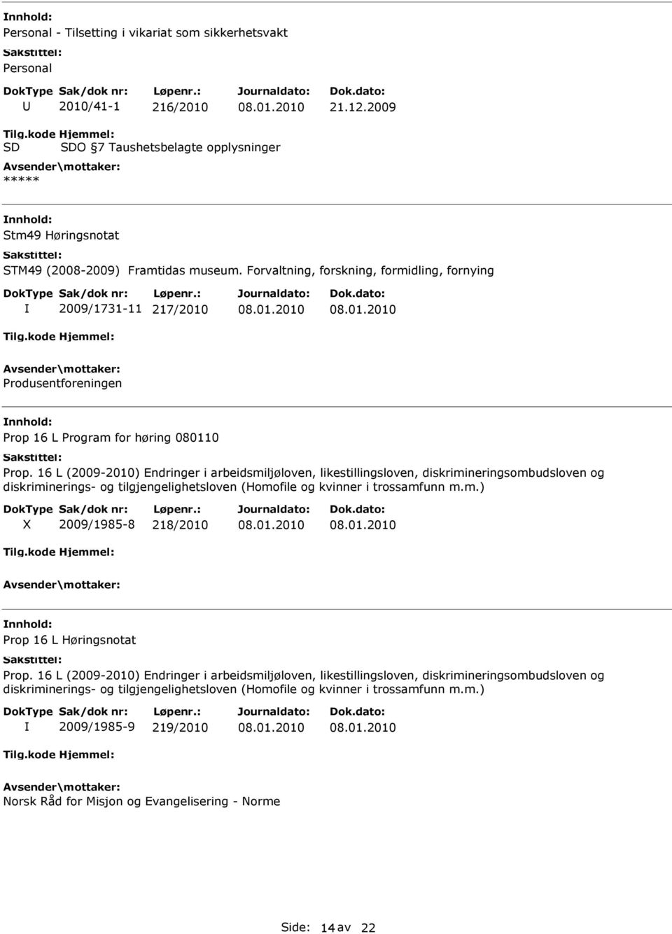 Forvaltning, forskning, formidling, fornying 2009/1731-11 217/2010 Produsentforeningen Prop 16 L Program for høring 080110 Prop.