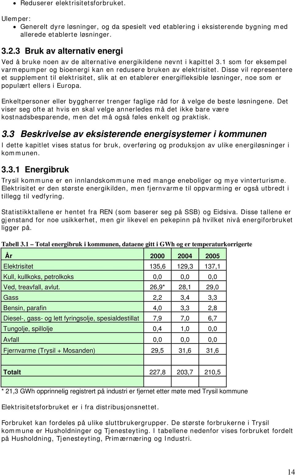 Disse vil representere et supplement til elektrisitet, slik at en etablerer energifleksible løsninger, noe som er populært ellers i Europa.