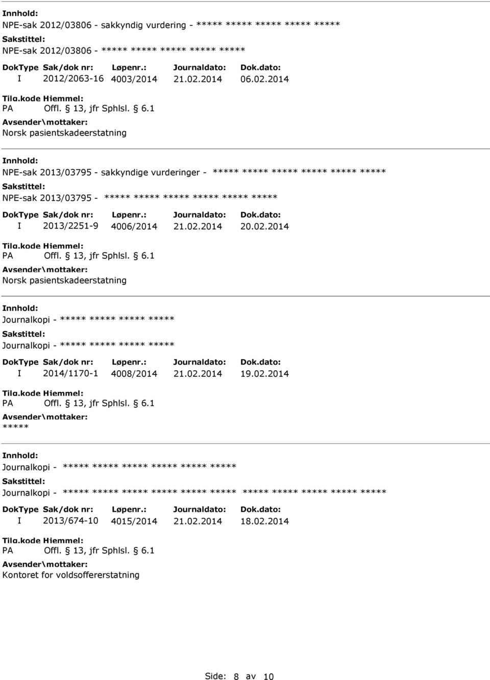 2014 nnhold: NPE-sak 2013/03795 - sakkyndige vurderinger - NPE-sak 2013/03795-2013/2251-9