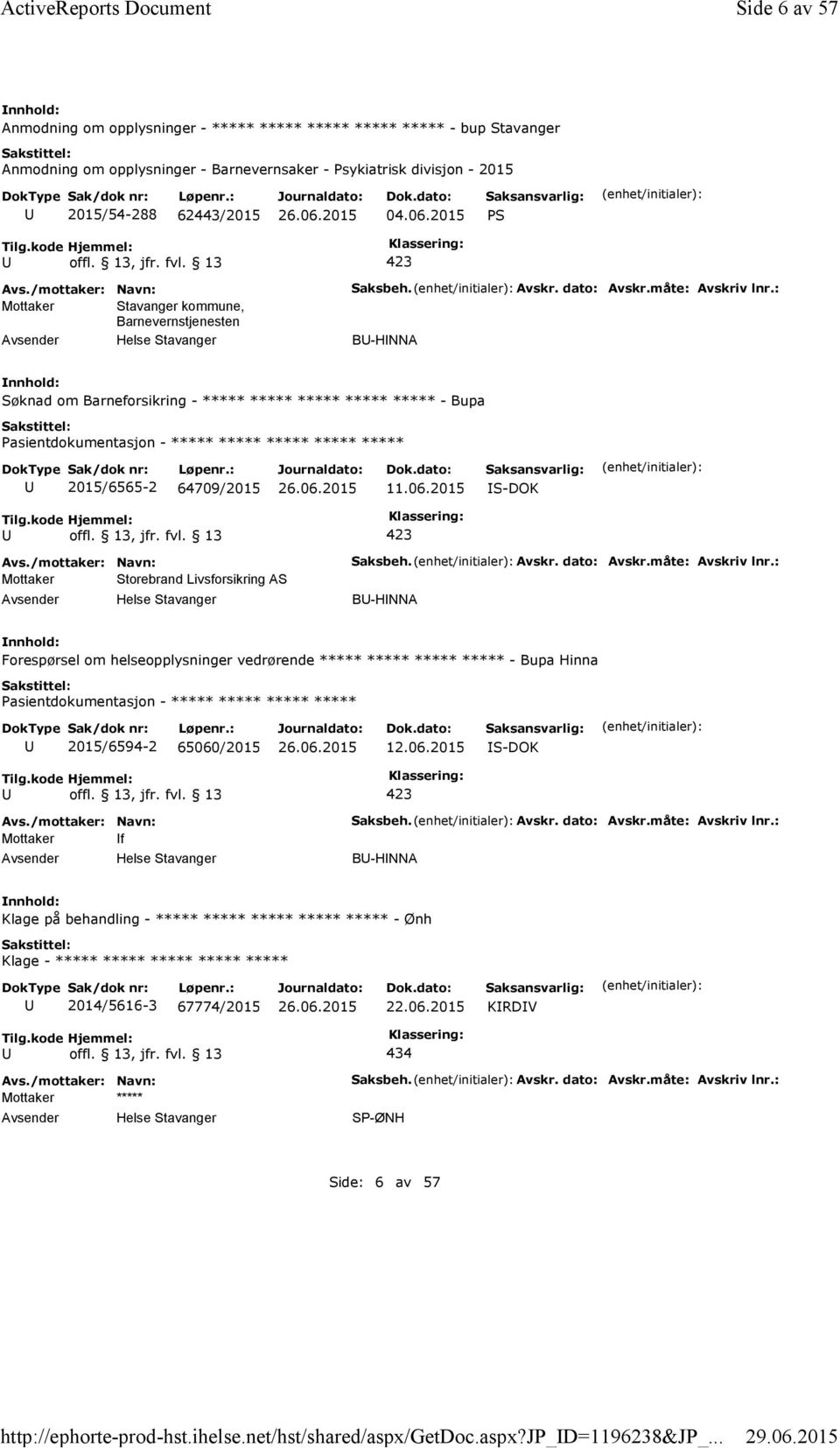 2015 PS Mottaker Stavanger kommune, Barnevernstjenesten Saksbeh. Avskr. dato: Avskr.måte: Avskriv lnr.