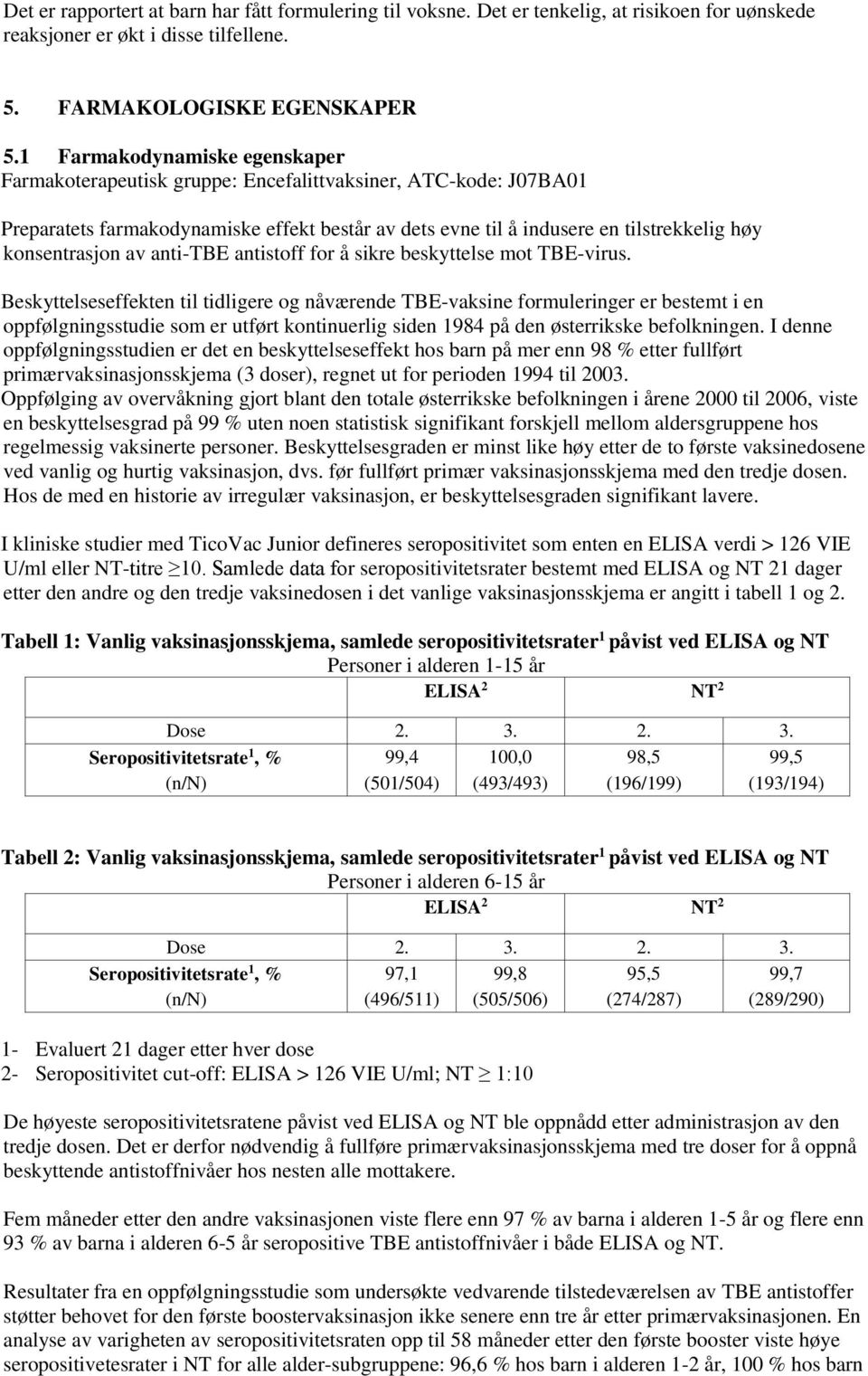 konsentrasjon av anti-tbe antistoff for å sikre beskyttelse mot TBE-virus.