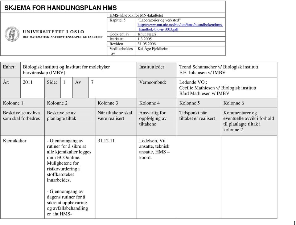 het: Biologisk institutt og Institutt for molekylær biovitenskap (IMBV) Instituttleder: Trond Schumacher v/ Biologisk institutt F.E.