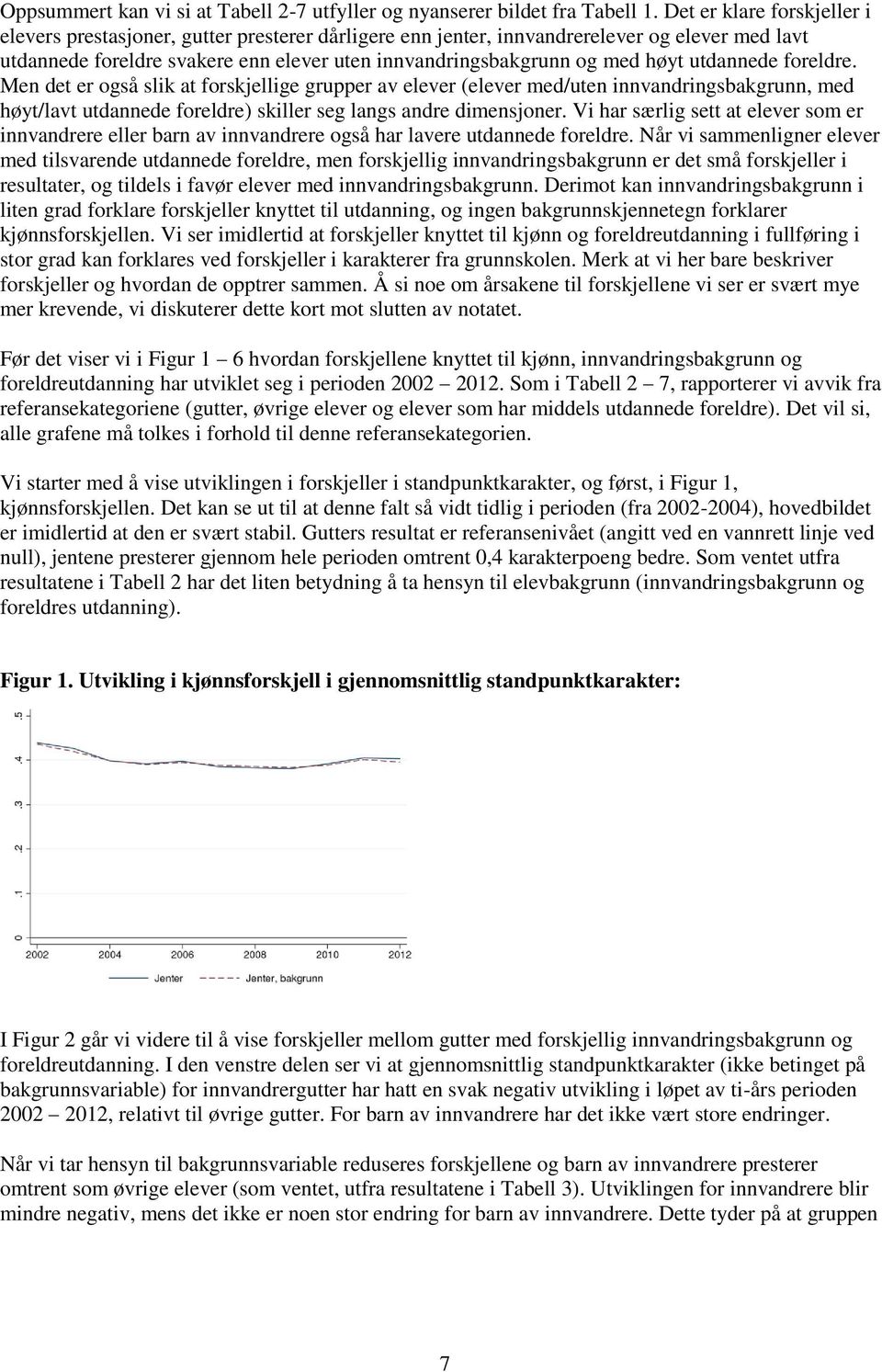 utdannede foreldre. Men det er også slik at forskjellige grupper av elever (elever med/uten innvandringsbakgrunn, med høyt/lavt utdannede foreldre) skiller seg langs andre dimensjoner.