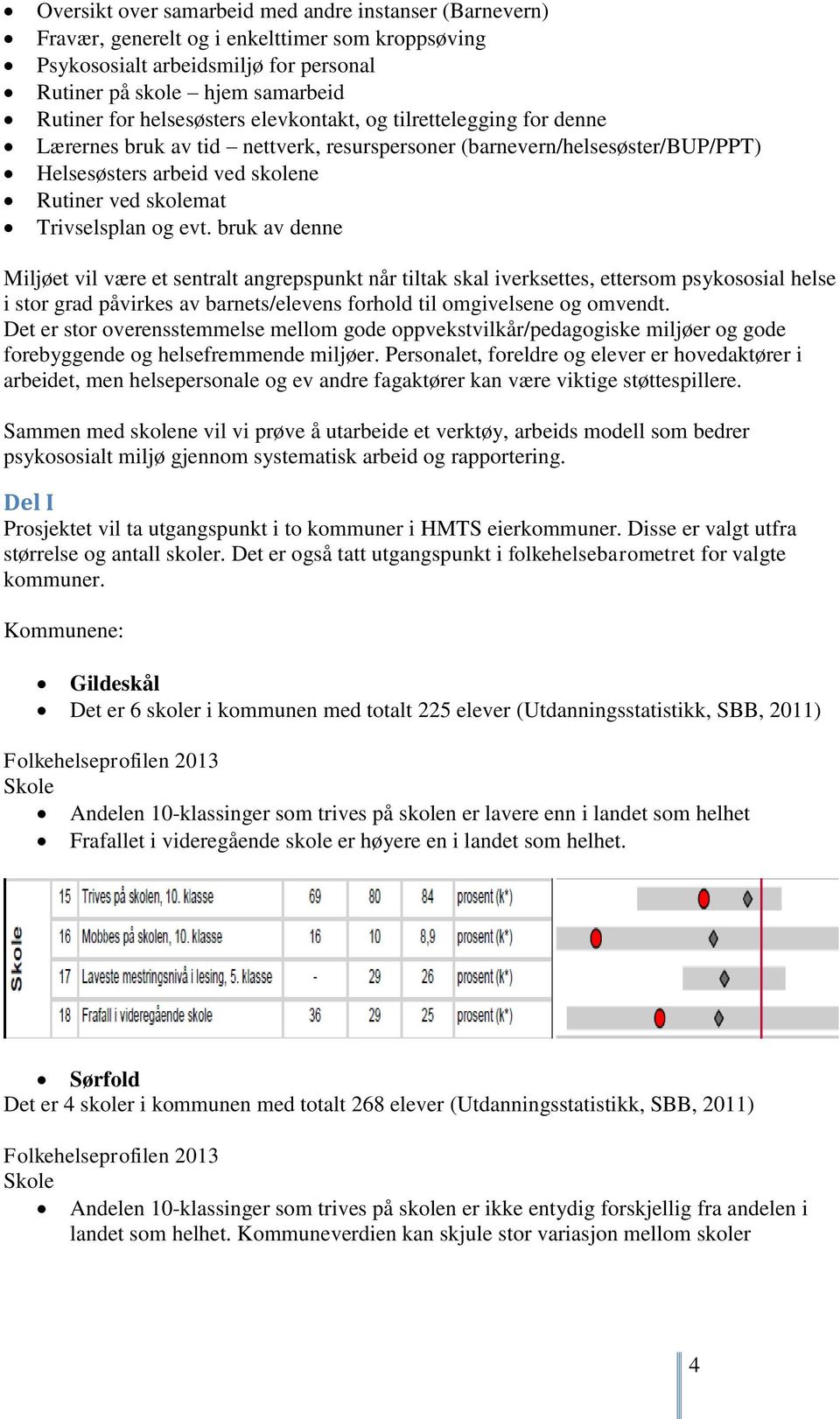 og evt. bruk av denne Miljøet vil være et sentralt angrepspunkt når tiltak skal iverksettes, ettersom psykososial helse i stor grad påvirkes av barnets/elevens forhold til omgivelsene og omvendt.