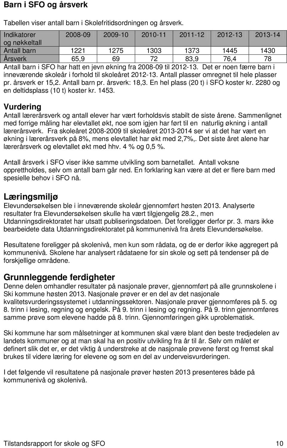 2008-09 til 2012-13. Det er noen færre barn i inneværende skoleår i forhold til skoleåret 2012-13. Antall plasser omregnet til hele plasser pr. årsverk er 15,2. Antall barn pr. årsverk: 18,3.