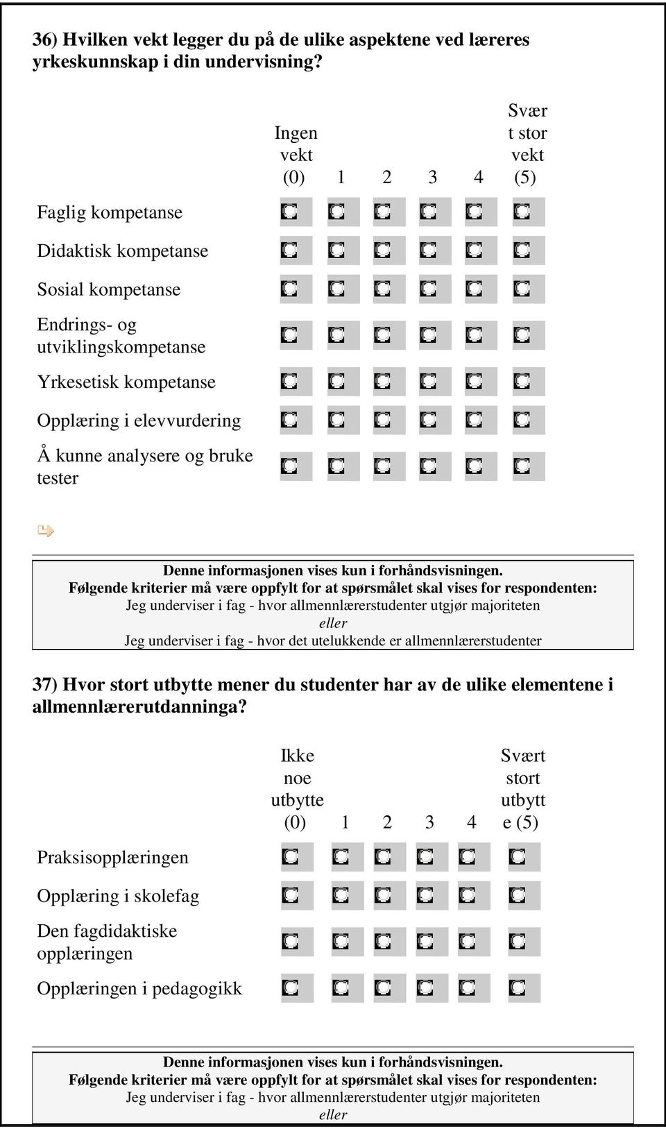 Å kunne analysere og bruke tester Ingen vekt (0) 1 2 3 4 Svær t stor vekt (5) 37) Hvor stort utbytte mener du studenter har av de ulike